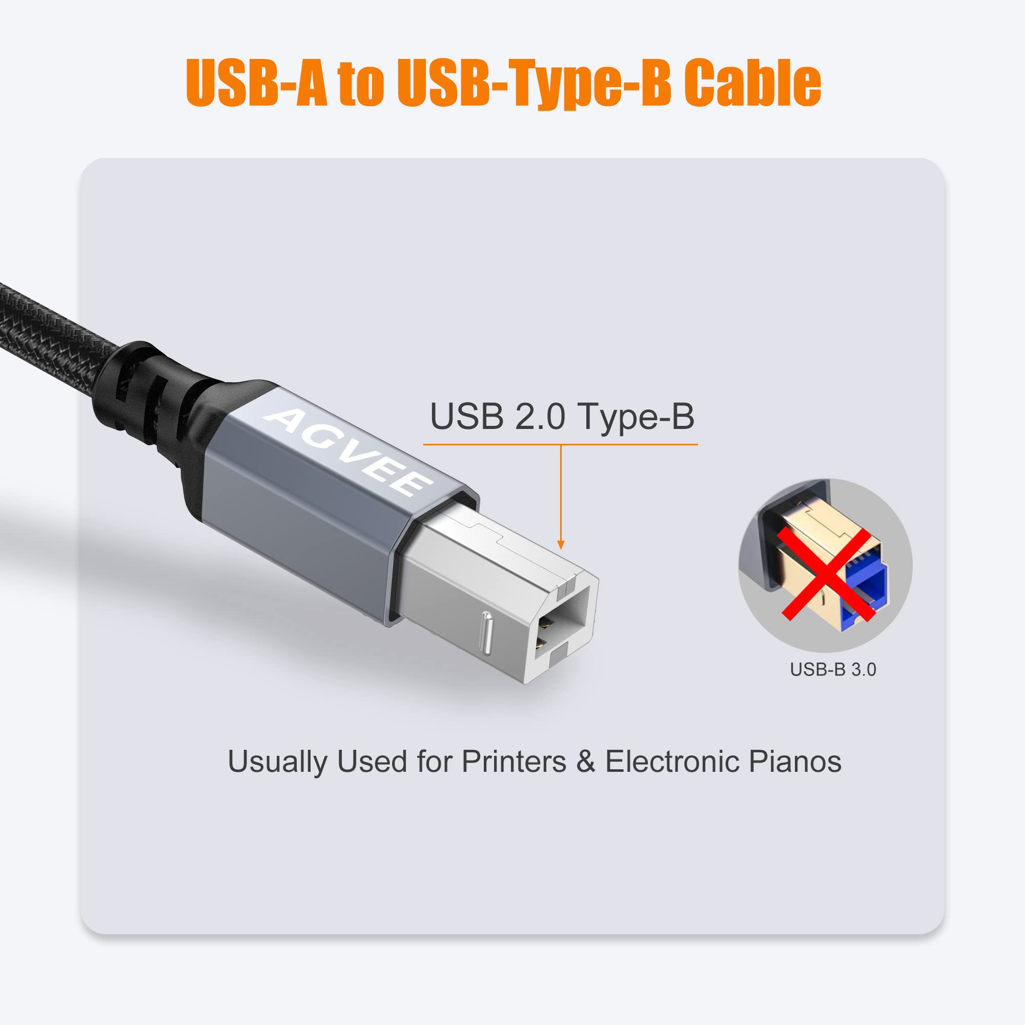 2 Pack 6.6ft USB Printer Cable A to B - Braided Durable MIDI Cable for HP Canon Epson Brother Printers, Piano, MIDI Controller & Keyboard, Audio Interface Recording - Dark Gray | Perfect for Home Office & Music Studio Setup
