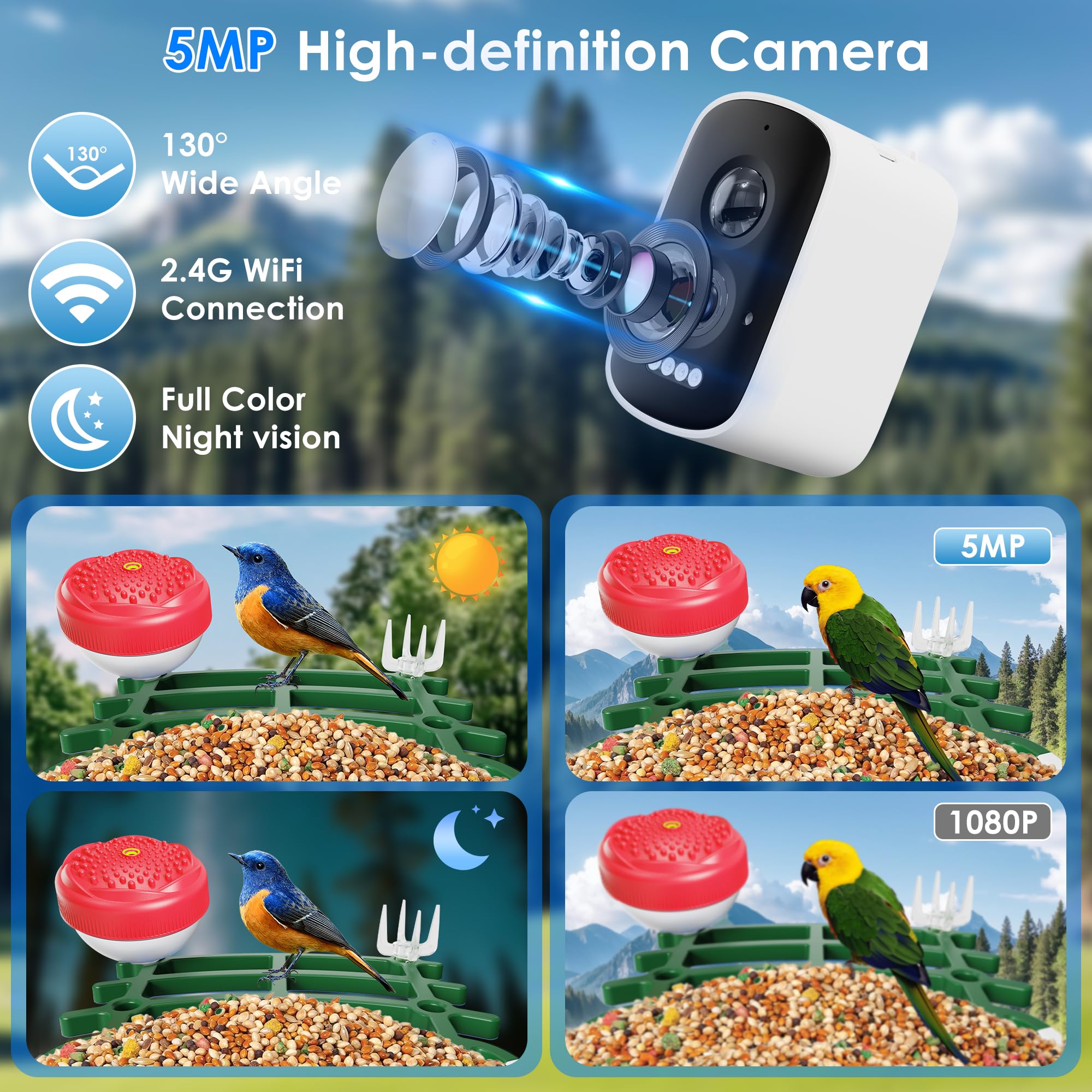 Smart AI Bird Feeder with 2.5K HD Camera - Solar Powered Hummingbird House for Outdoor Use | Live View, Instant Alerts & Video Capture | Squirrel-Proof Design | Perfect Gift for Bird Lovers | Ideal for Backyard Birdwatching & Nature Observation
