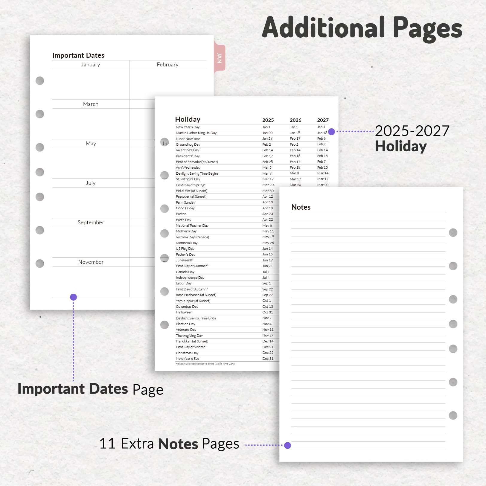 2025 Weekly & Monthly Planner Refill Inserts - 7-Hole Punched Calendar Pages (Jan-Dec 2025) with Index Tabs - 5.5