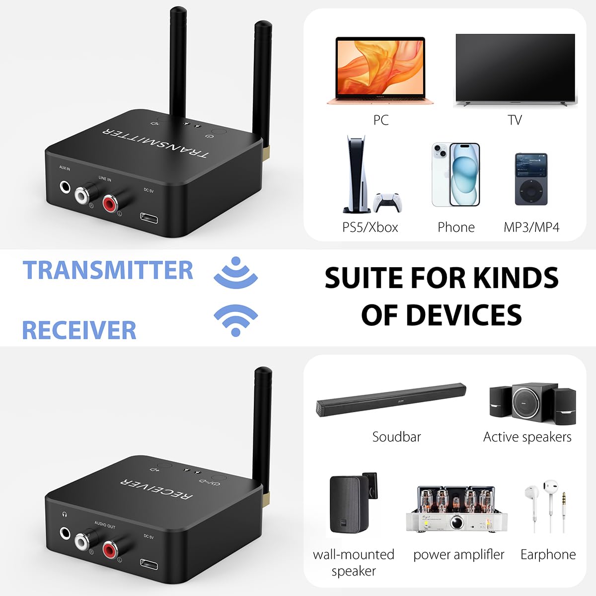 5.8GHz & 5.2GHz Dual-Band Wireless Audio Transmitter and Receiver Kit for TV/PC - 160ft Long Range, 0.018s Low Latency, Built-in Bluetooth 5.3, RCA (3.5mm) Input/Output - Perfect for Home Theater, Gaming, and Wireless Audio Streaming