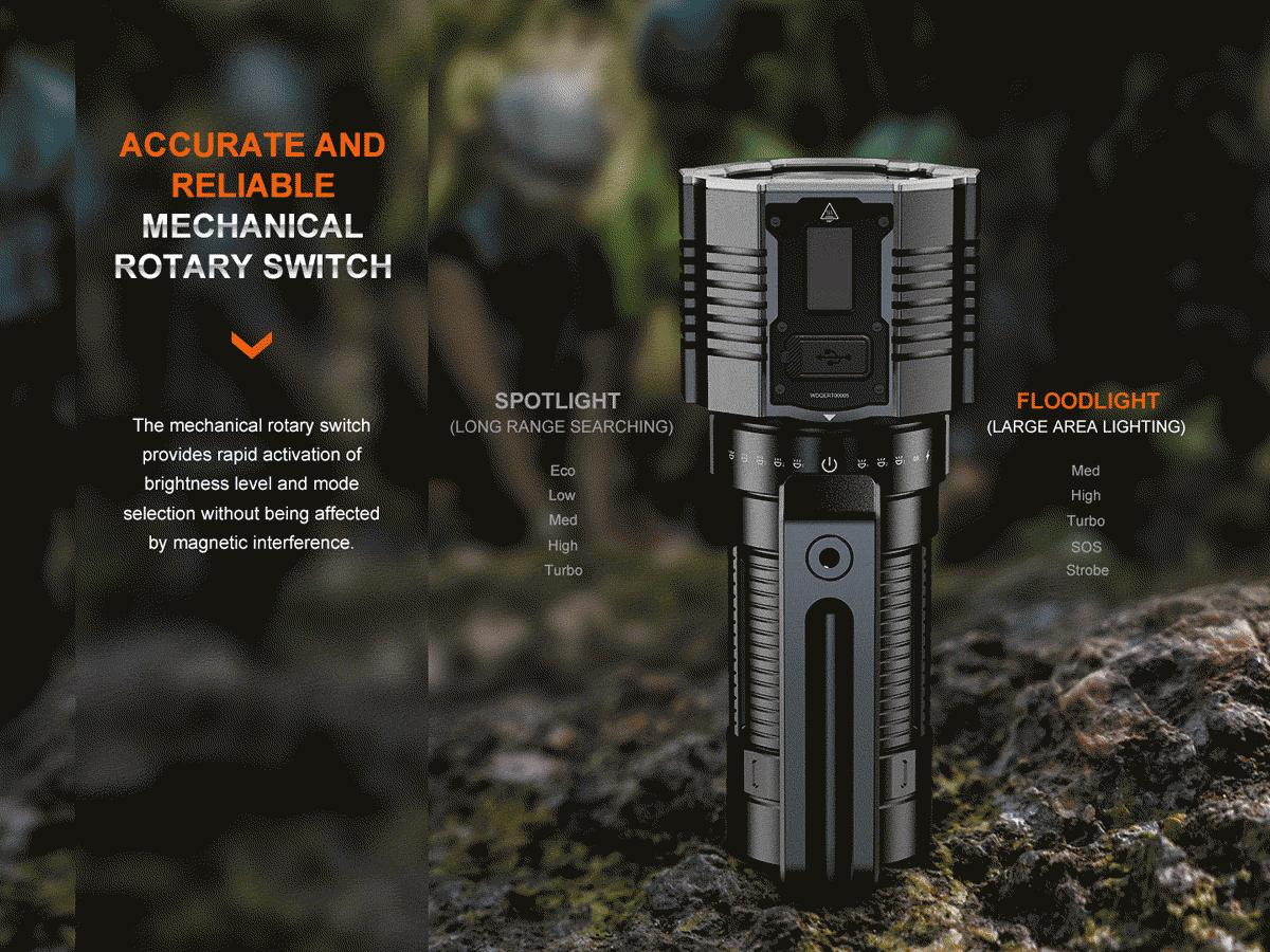 Fenix LR60R 3000 Lumen Rechargeable LED Flashlight - High Power Search Light for Outdoor Camping, Hiking, Emergency & Tactical Use