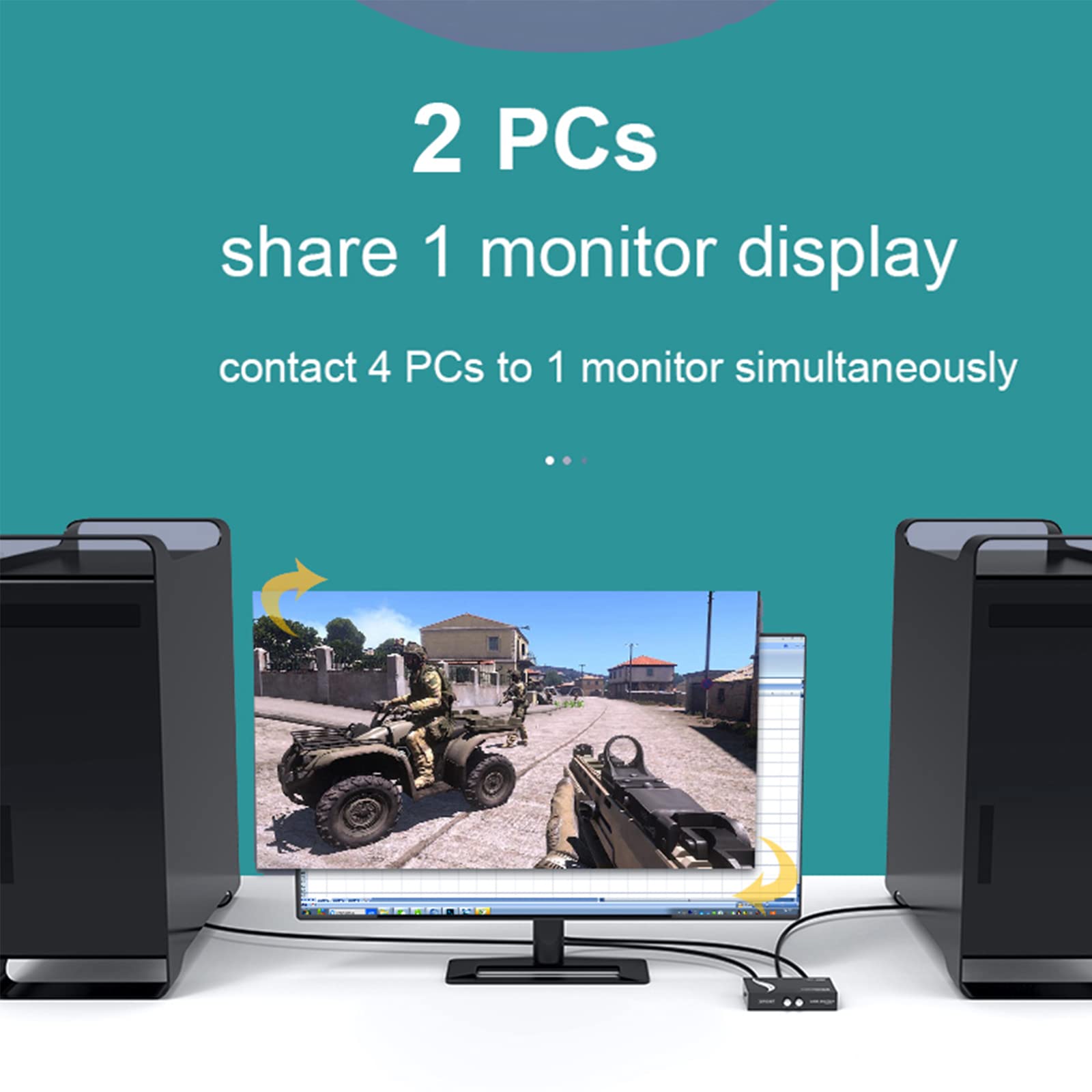 MT-VIKI VGA Switch 2 Port - Share 2 Computers with 1 Monitor - 1920x1440 Resolution - Ideal for Office, Gaming & Multi-PC Setup