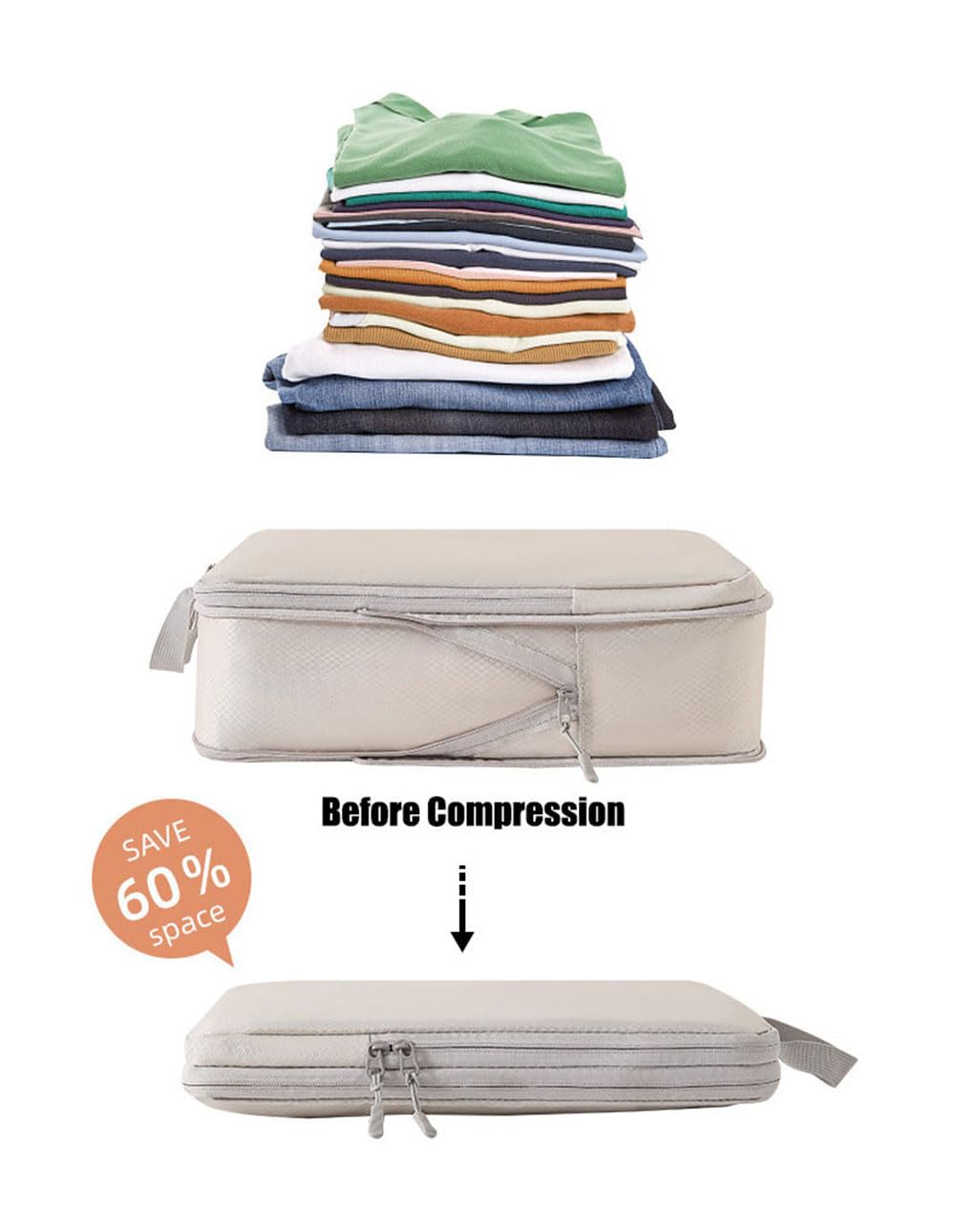 4-Piece Expandable Compression Packing Cubes Set - Space-Saving Travel Organizers for Suitcases, Carry-Ons & Backpacks | Perfect for Business Trips, Vacations & Weekend Getaways