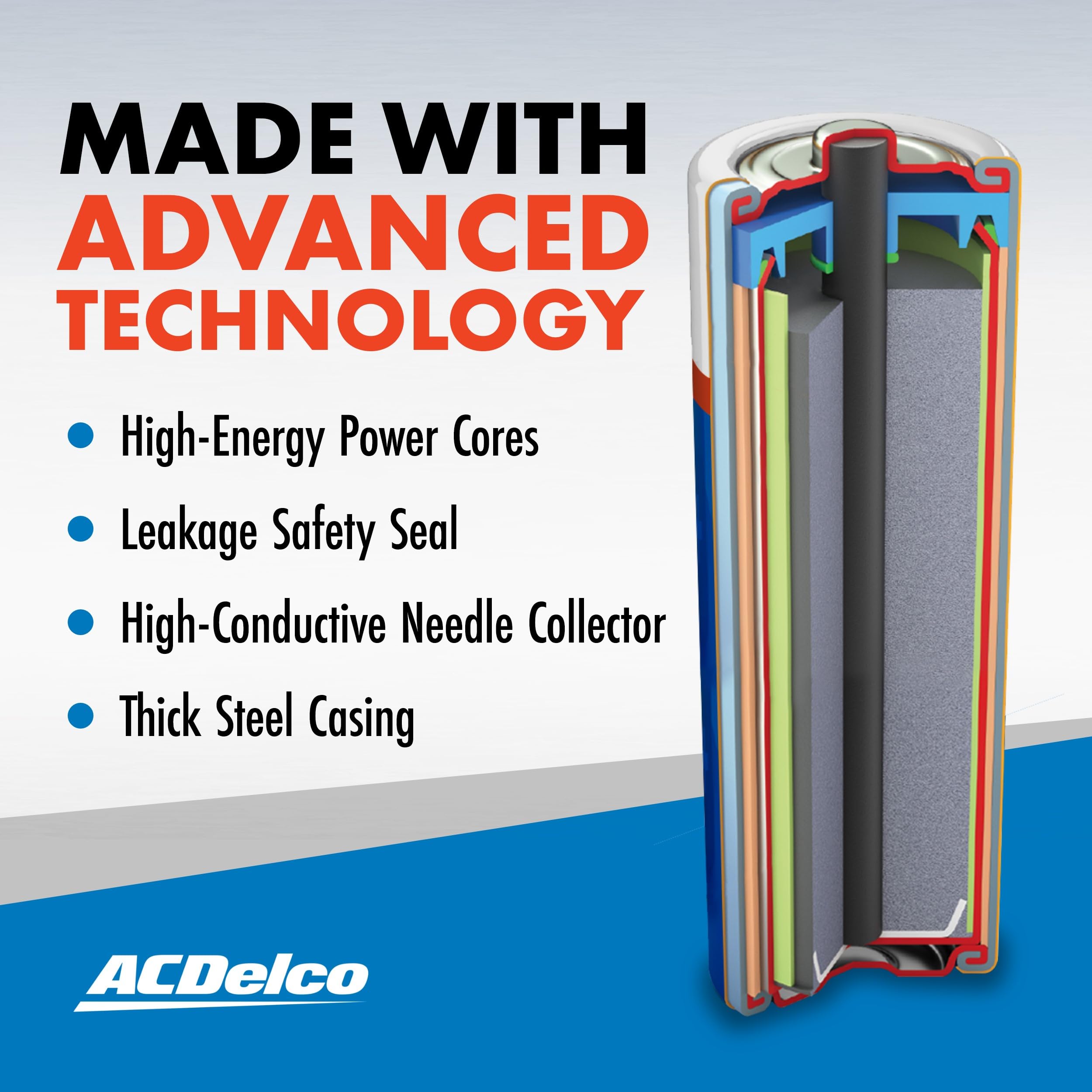 ACDelco Super Alkaline Batteries Combo Pack - 40 Count (20 AA & 20 AAA) with 10-Year Shelf Life - Perfect for Toys, Flashlights, Remote Controls & Emergency Kits