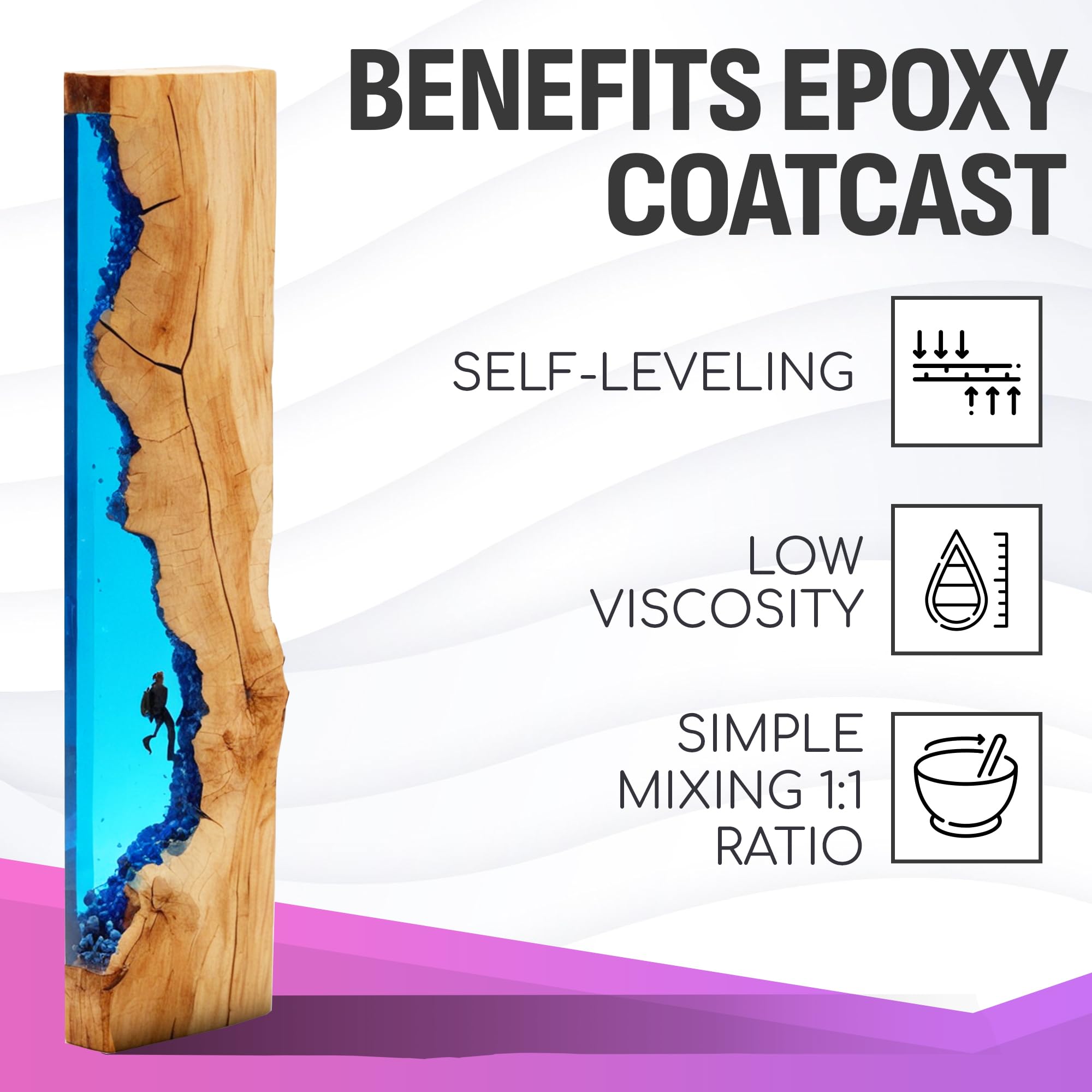 16 Oz Epoxy Resin Kit - Low Viscosity, Crystal Clear High-Gloss Finish for Wood, Concrete, Stone Coating | Bubble-Free, Self-Leveling, Easy to Use | Ideal for Arts & Crafts, Jewelry Making, Tabletop Protection & DIY Home Decor Projects