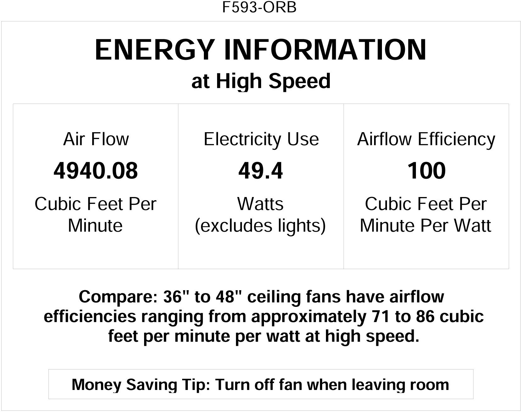 Minka-Aire F593-ORB 3-Blade Flush Mount Ceiling Fan with 49W Light Kit - Oil Rubbed Bronze Finish - Perfect for Bedrooms, Living Rooms & Home Offices