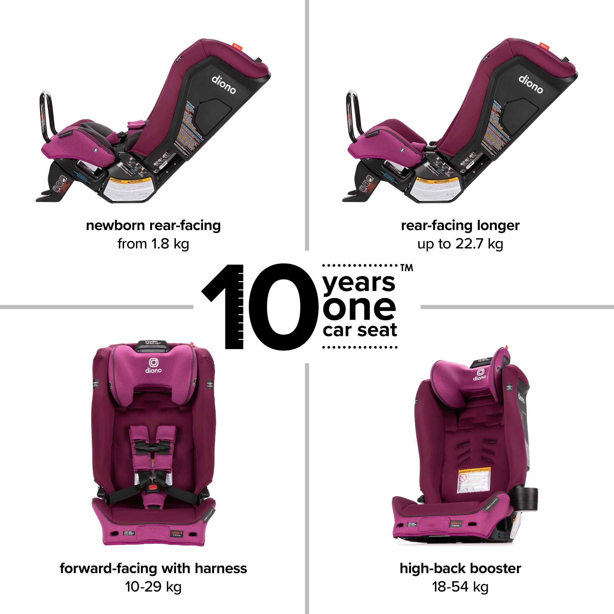 Diono Radian 3RXT SafePlus Convertible Car Seat for Toddlers & Kids - 3-in-1 Rear/Front Facing & Booster - Premium Safety for Travel, School, and Family Road Trips