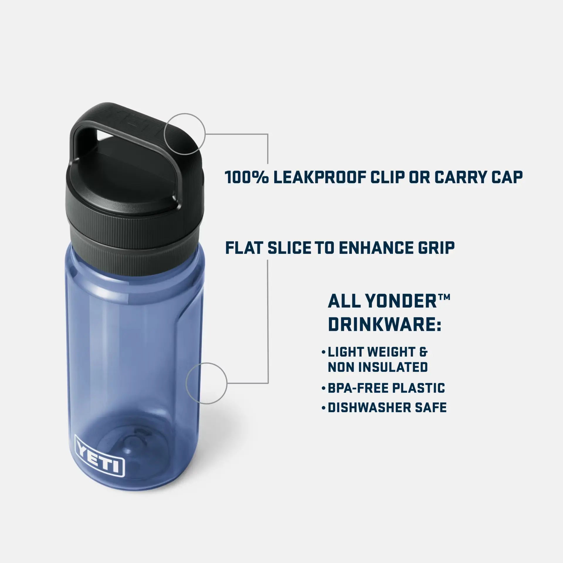 Yonder 0.6L (20oz) Insulated Stainless Steel Water Bottle with Charcoal Finish - Perfect for Hiking, Gym & Everyday Hydration