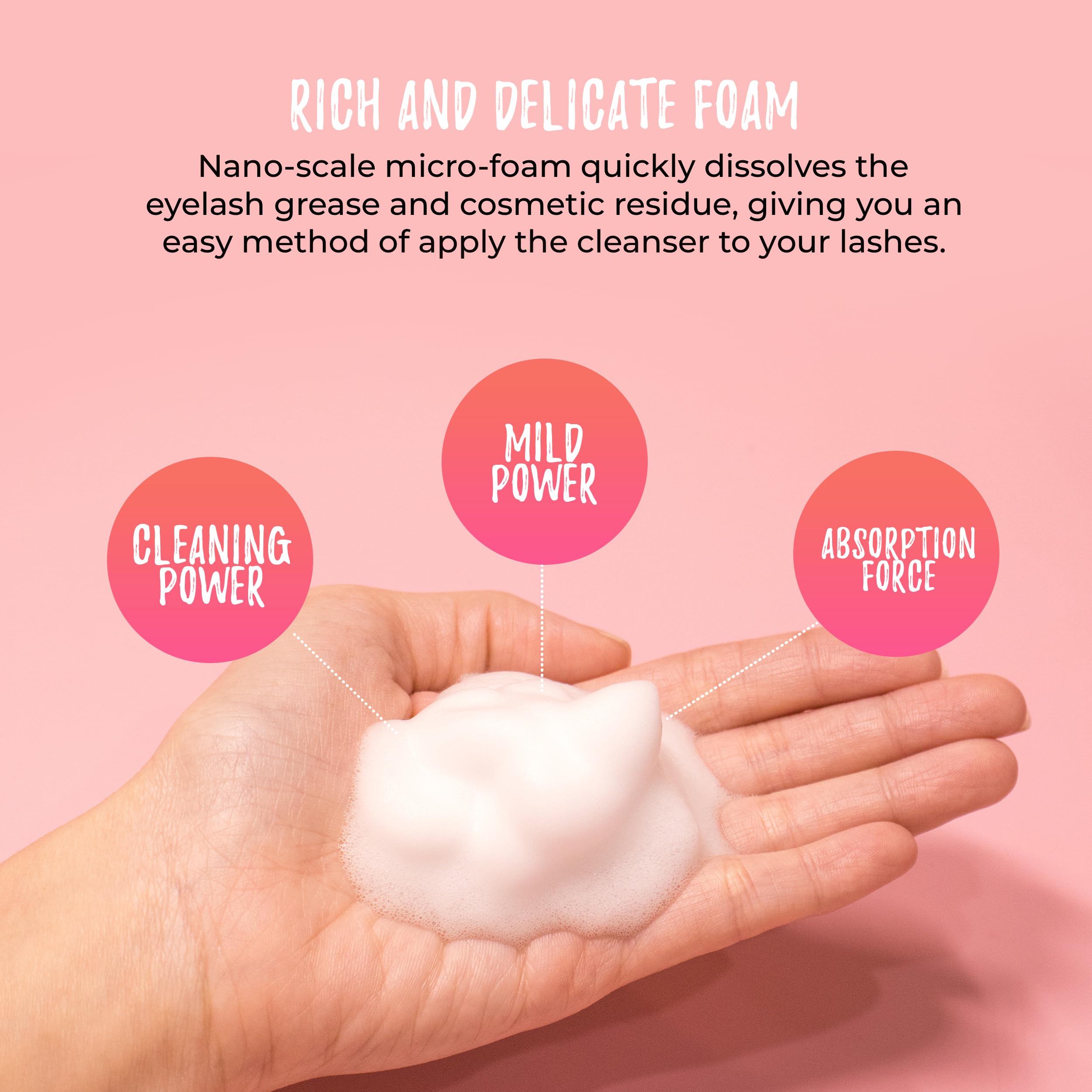 LLBA 60ML Eyelash Extension Cleanser - Gentle Lash Shampoo for Extensions & Sensitive Skin, Waterproof Makeup Remover, Lash Bath Solution for Daily Cleaning & Aftercare - Perfect for Salon & Home Use