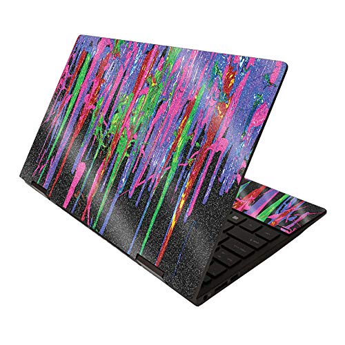 Drips