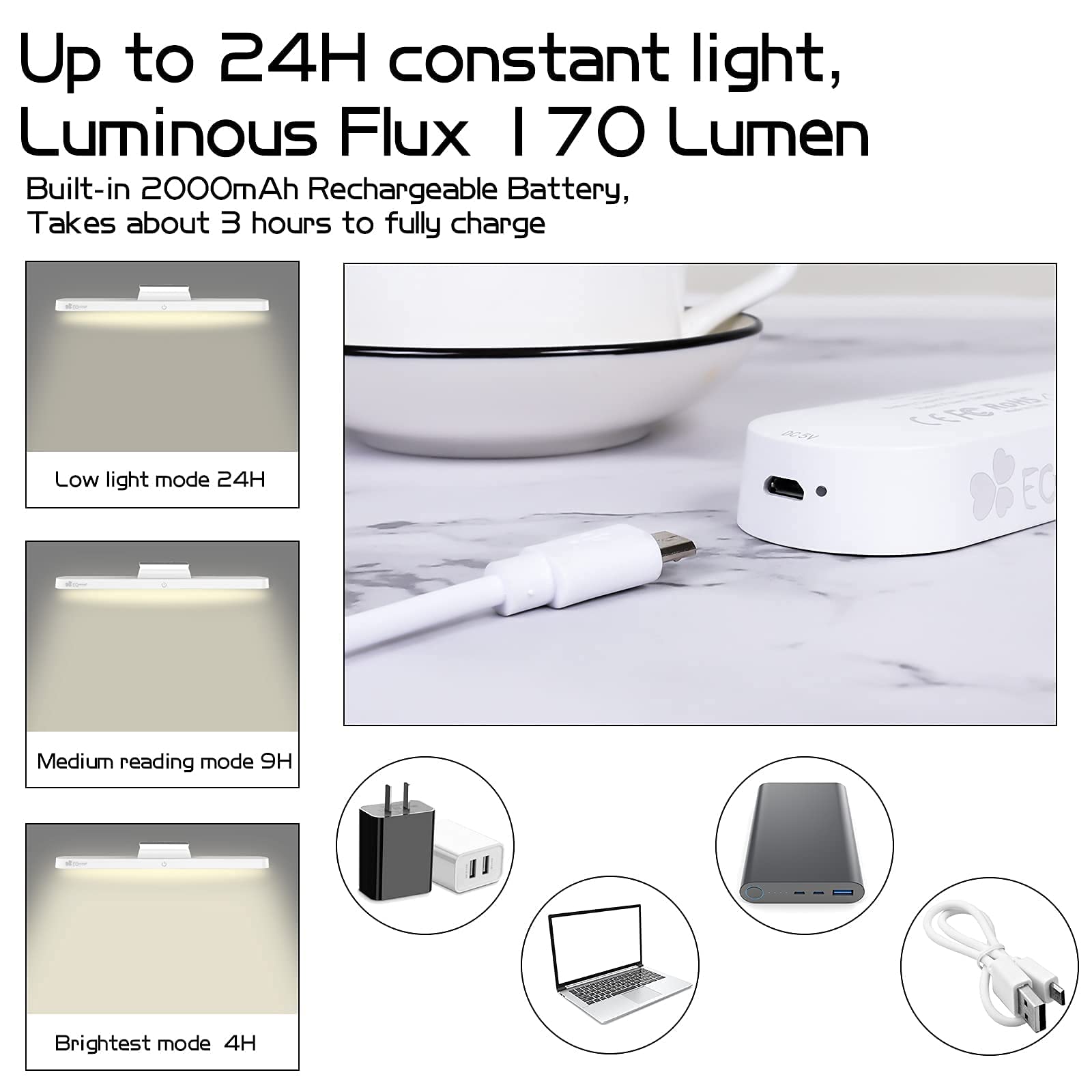 EC Tech Rechargeable Under Cabinet LED Lights - Battery Operated Magnetic Stick-on Closet Lights with 80° Motion Range & Adjustable Color Temperature/Brightness - Perfect for Kitchen, Pantry, Wardrobe and Dark Spaces