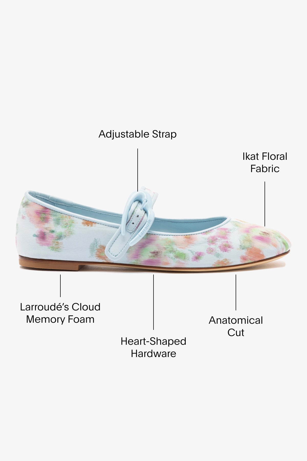Larroudé x Markarian Verona Ballet Flats - Apple Blue Floral Ikat Pattern Women's Shoes | Perfect for Spring Outfits, Weddings & Office Wear