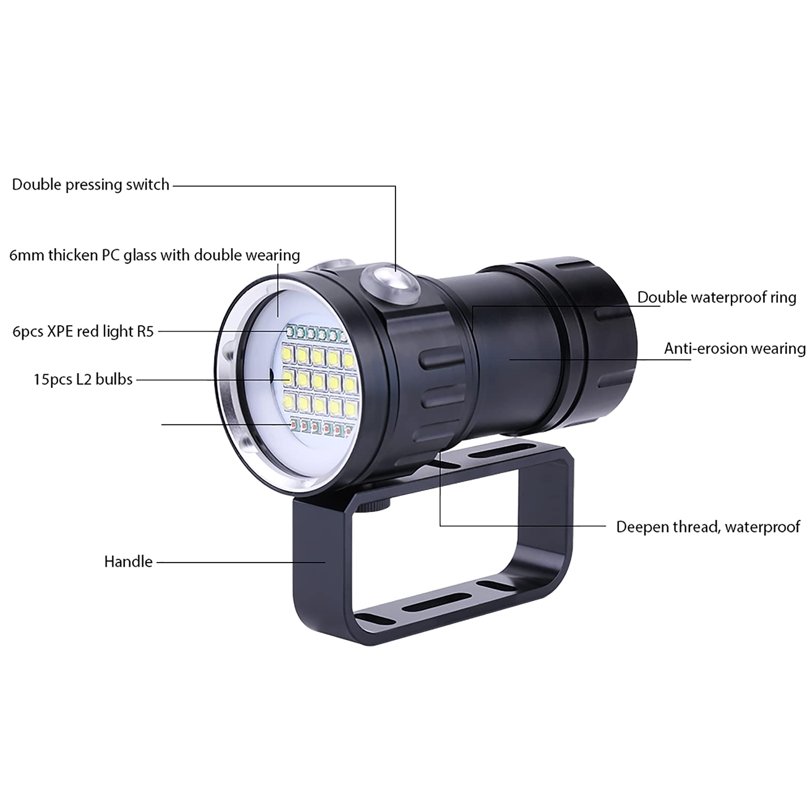 18000LM IPX8 Waterproof Underwater Diving Flashlight - 80m Deep Dive Torch for Scuba Diving, Snorkeling, Underwater Photography & Videography - Perfect for Night Diving, Cave Exploration and Marine Life Observation