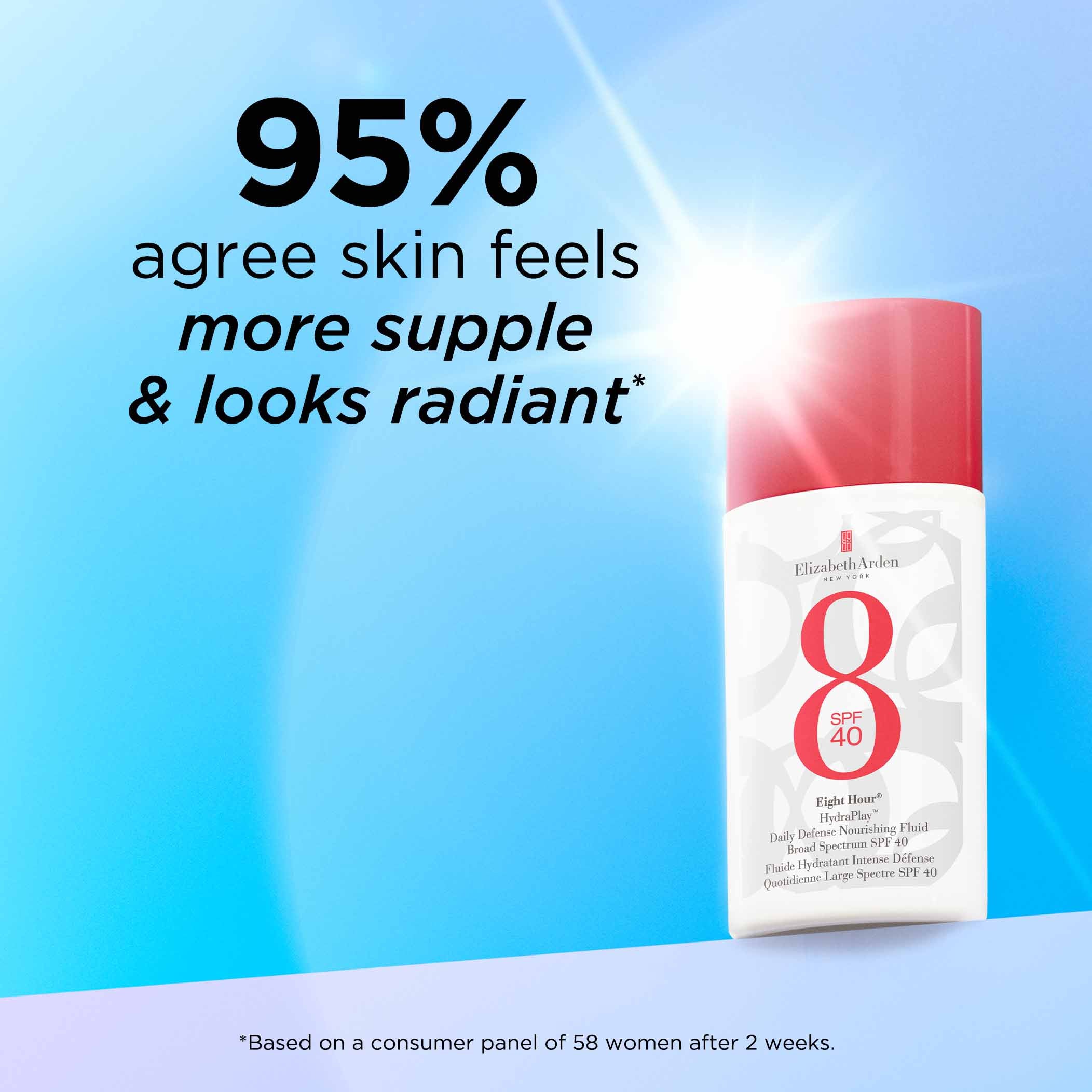 Eight Hour® HydraPlay™ Daily Defense Nourishing SPF 40 Moisturizer - Broad Spectrum Sun Protection for Face & Neck - Perfect for Daily Skincare & Outdoor Activities