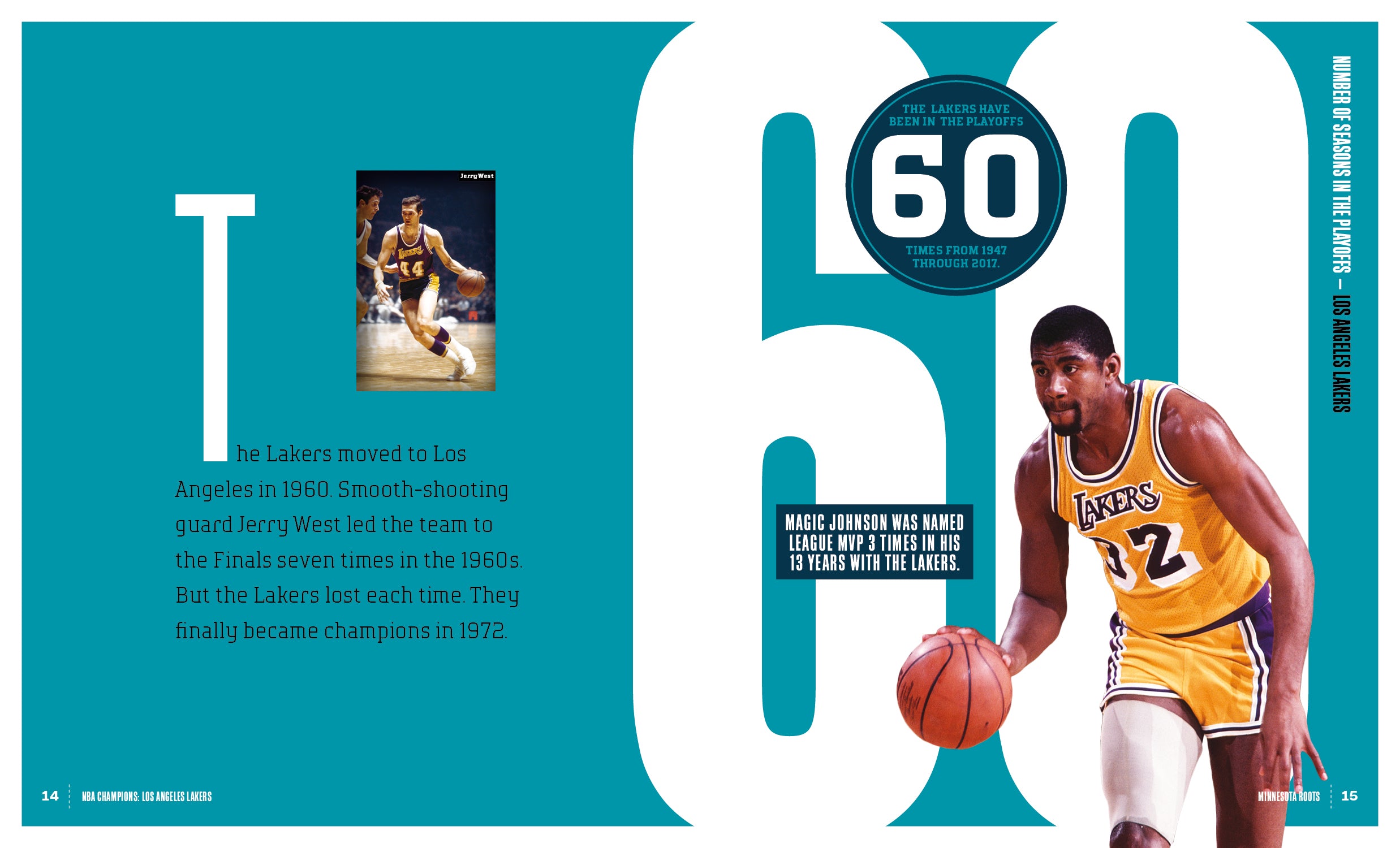 Los Angeles Lakers Official NBA Jerseys, Hats & Merchandise - Show Your Team Spirit at Games & Events
