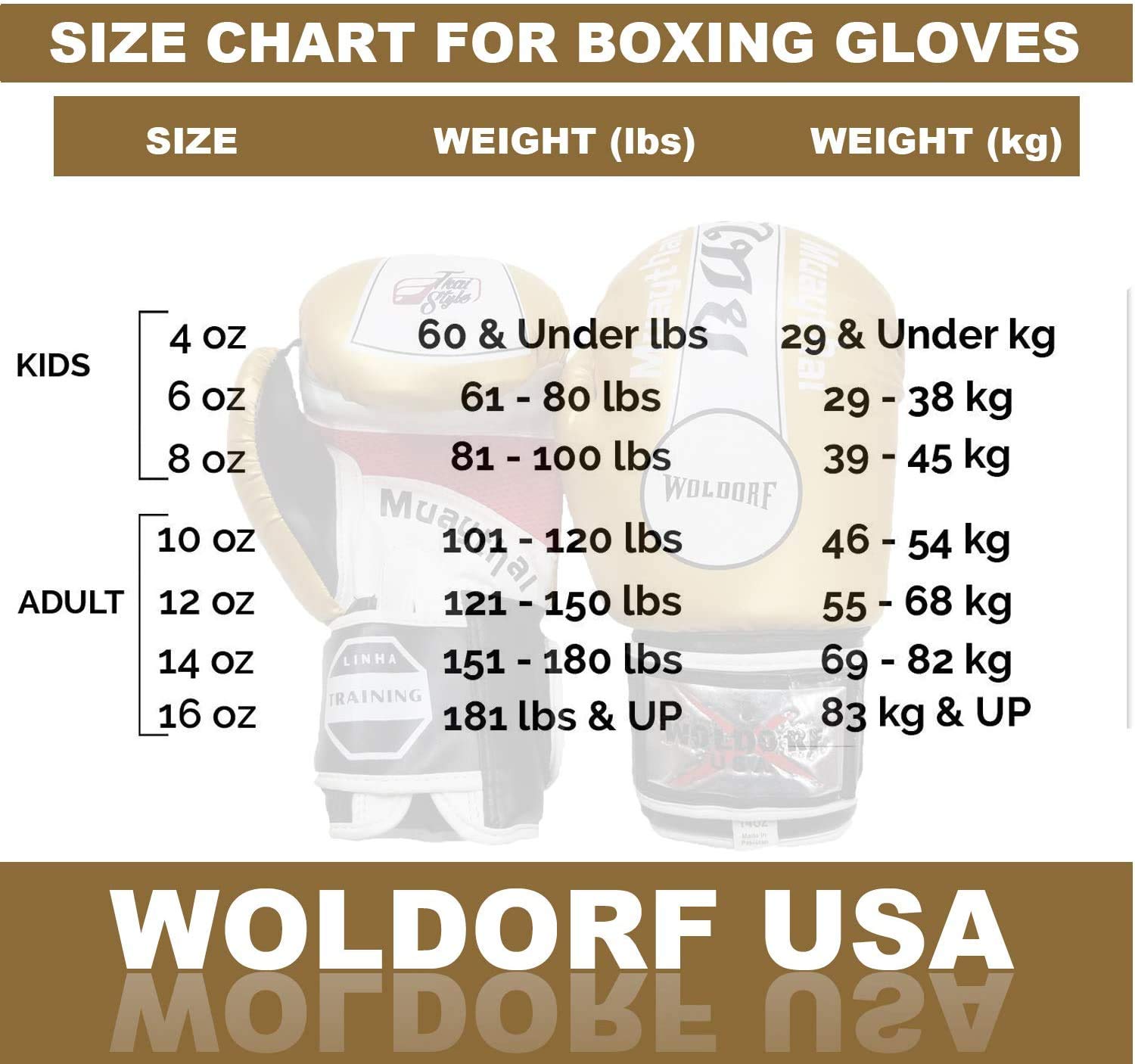 Professional Boxing Gloves for Training, Sparring & Kickboxing - MMA, Muay Thai & Heavy Bag Workouts - Premium Fighting & Grappling Gloves for Speed Punching & Combat Sports