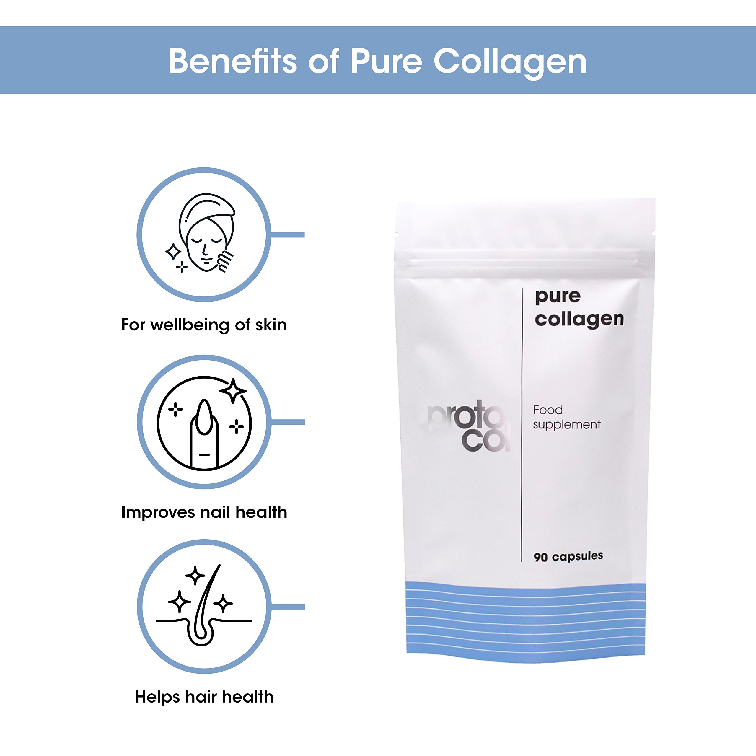 Proto-col Pure Collagen Capsules 400mg (90 Caps) - Anti-Aging Supplement with Verisol for Skin, Hair, Nails & Joint Support | UK Made | Daily Beauty & Wellness Boost for Women & Men | Perfect for Fitness Recovery & Healthy Aging