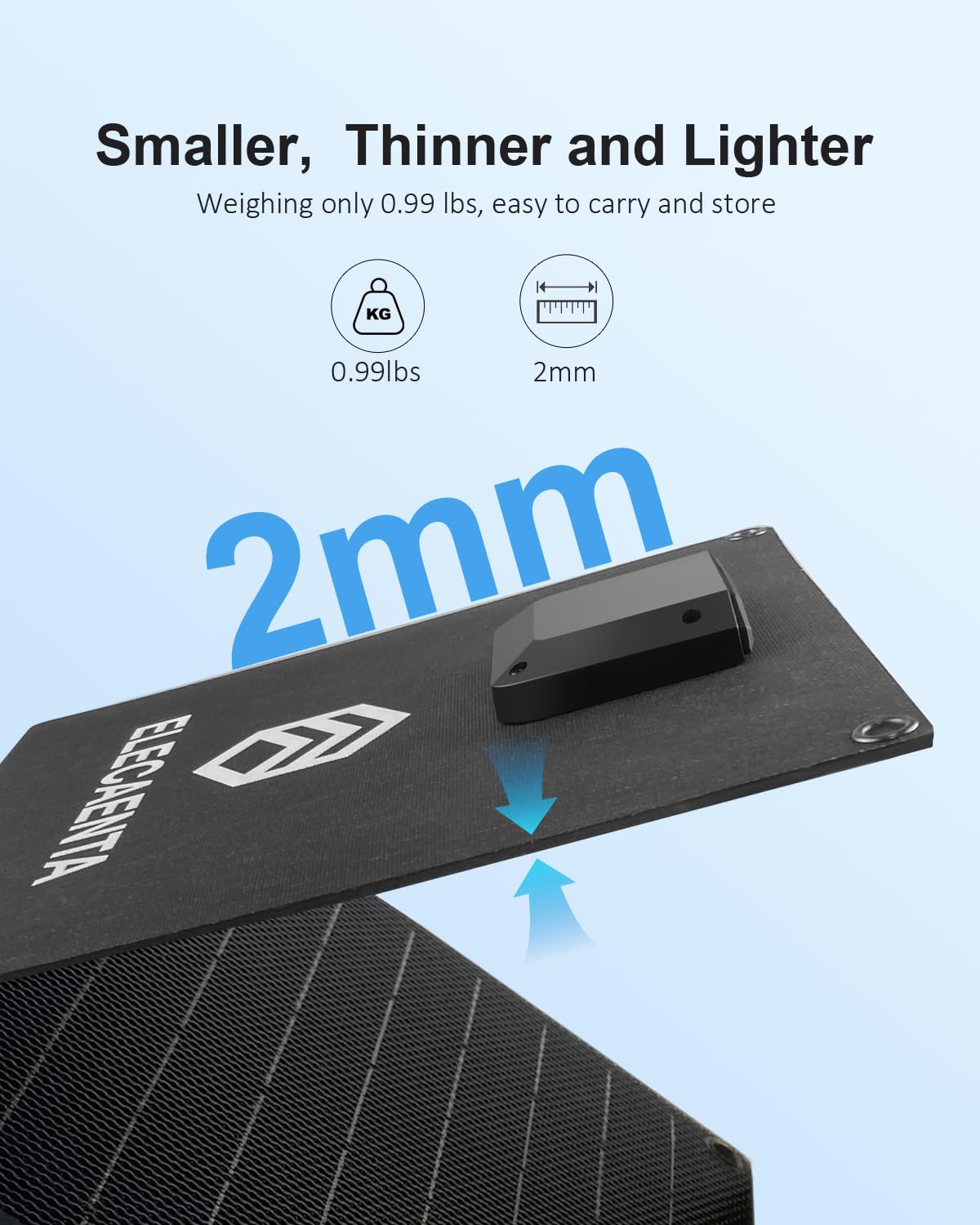 ELECAENTA 15W Solar Panel with USB C & USB A Fast Charging | IP68 Waterproof | Lightweight Foldable Portable ETFE Solar Charger for iPhone, Samsung, iPad | Perfect for Camping, Hiking, RV Trips & Outdoor Adventures