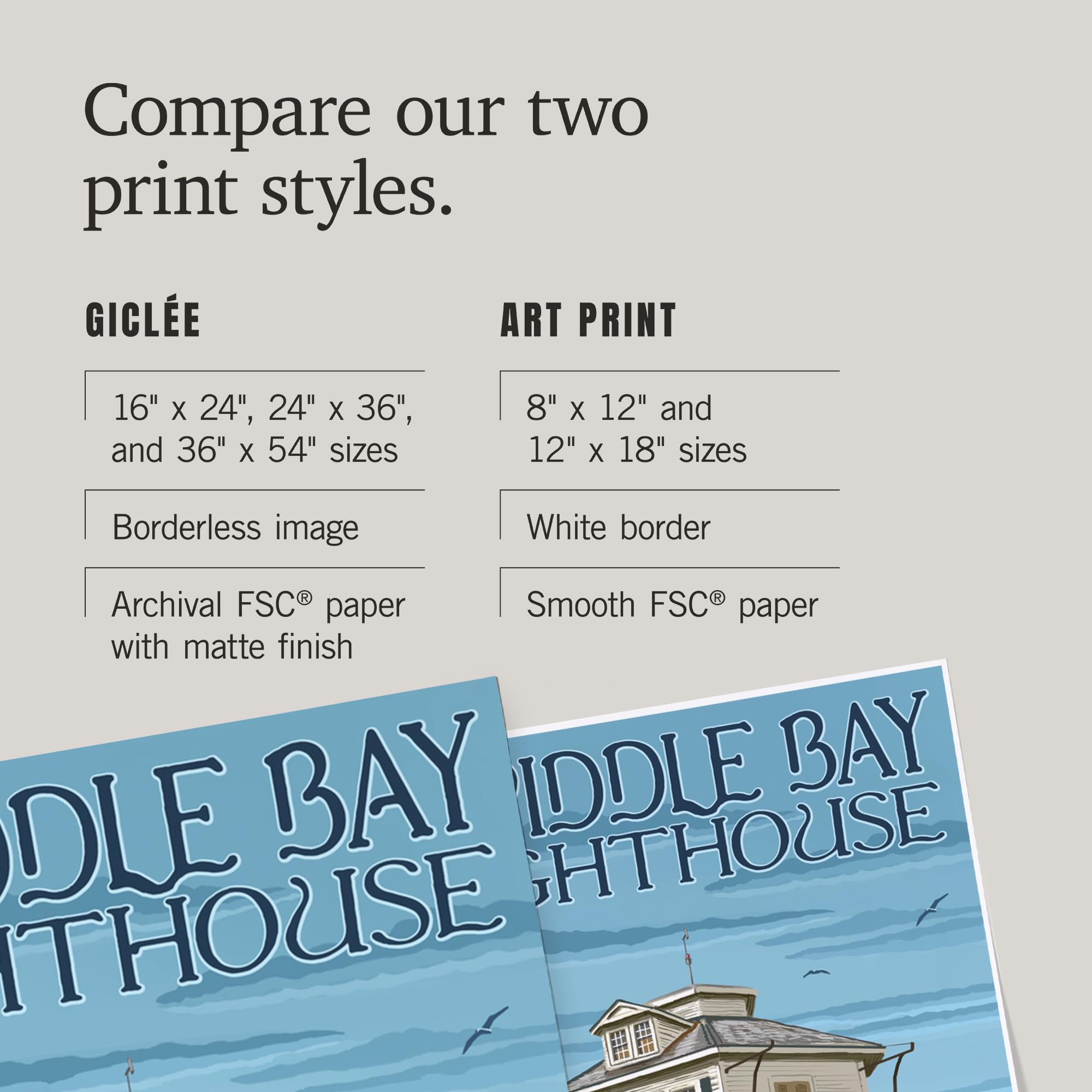 Lantern Press 24x36 Inch Giclee Art Print - Alabama Middle Bay Lighthouse Wall Decor | Coastal Home & Office Artwork | Perfect for Living Room, Bedroom or Beach House