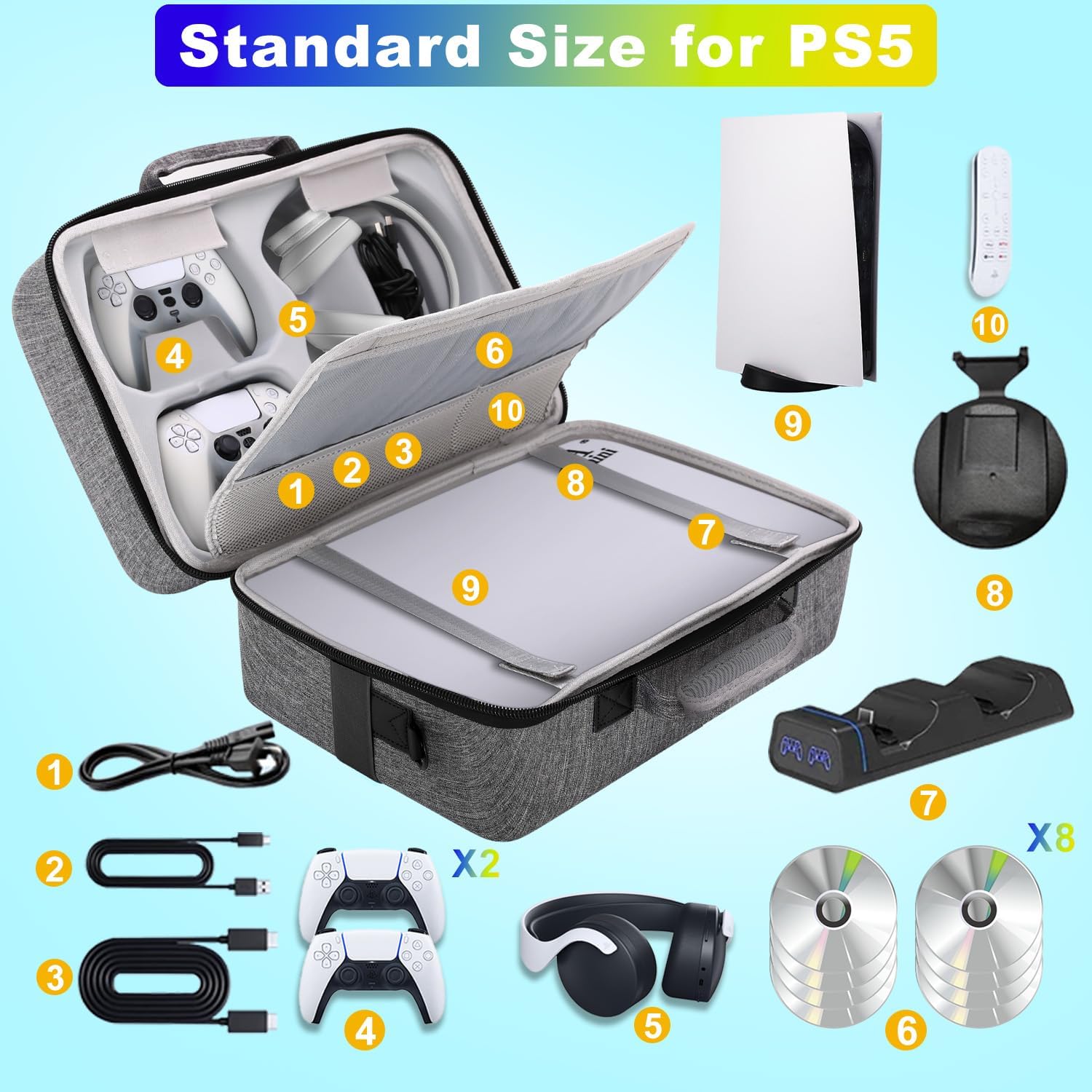 Premium Hard Shell Travel Case for PS5 Console & Accessories - Shockproof Protective Storage Bag Compatible with Playstation 5 Disk/Digital Edition, Controller, Headset, Base & Games (Grey) - Perfect for Gaming Travel, Storage & Protection