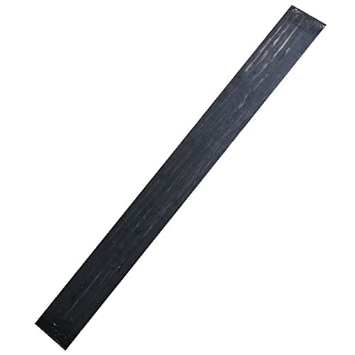 B2