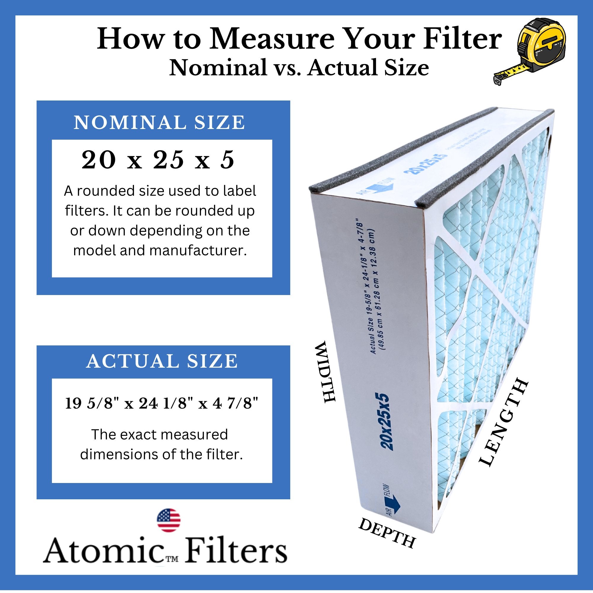 20x25x5 MERV 11 Air Filter 2 Pack - Compatible with Air Bear 259112 102 - High Efficiency HVAC Furnace AC Filters for Home, Office & Commercial Use