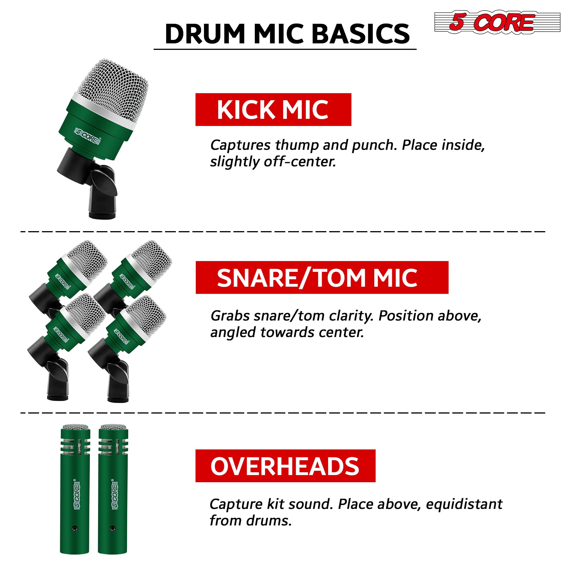 5 CORE Professional 7-Piece Drum Microphone Kit - Metal XLR Dynamic Vocal Mic for Kick, Bass, Tom, Snare & Cymbals - Perfect for Live Performances, Studio Recording & Conga Instrument Setup (DM 7ACC, Green)