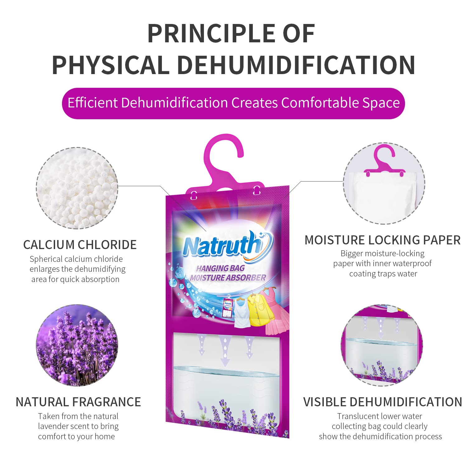 NATRUTH 12-Pack Lavender Scented Moisture Absorber Bags - Dehumidifier & Odor Eliminator for Closet, Wardrobe, Kitchen & Bathroom - Hanging Desiccant Bags for Humidity Control in Home & Storage Spaces