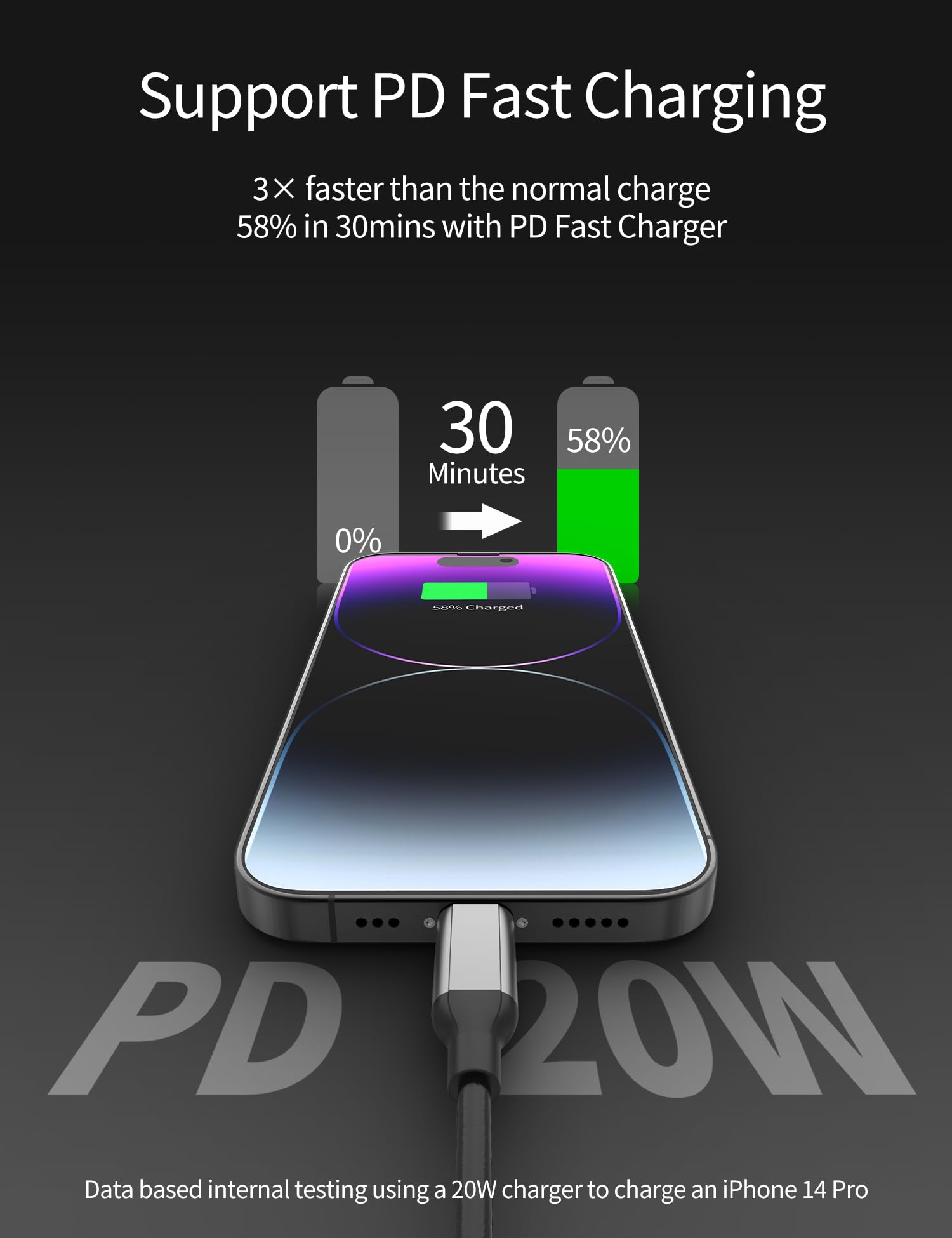 MFi Certified Coiled USB C to Lightning Cable 2 Pack - Retractable Fast Charging Cord for iPhone 14/13/12/11 Pro Max/XS/XR/8/SE & iPad - PD Compatible Short Car Charger for Apple CarPlay | Perfect for Travel, Office & Vehicle Use