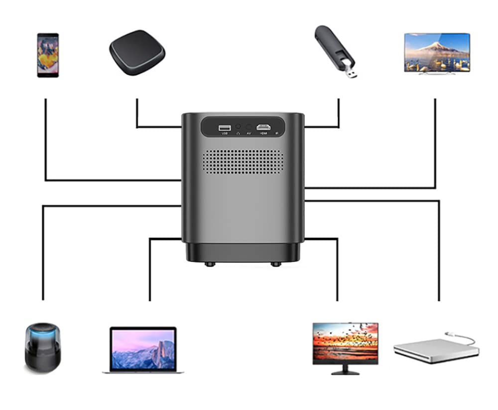 4K Mini Smart Projector with Pure HiFi Audio - Portable Home Theater for Movies, Gaming & Office Presentations | Wireless Phone Projection, Voice Control & HD Color Display