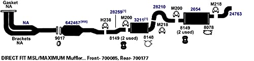 AP Exhaust Muffler 700085 - Durable Replacement for Cars & Trucks