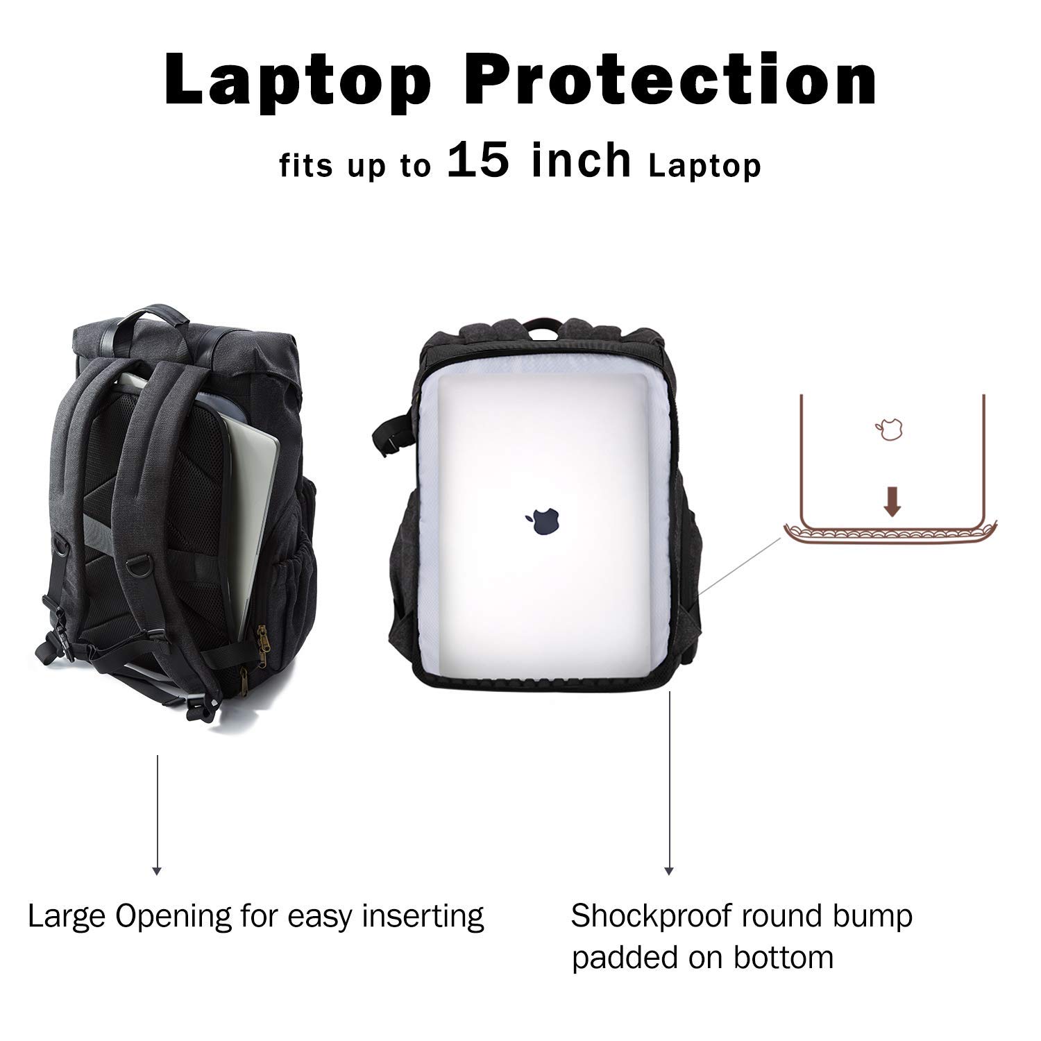 BAGSMART Anti-Theft DSLR SLR Camera Backpack - Waterproof Canvas Photography Bag with Rain Cover, Fits 15