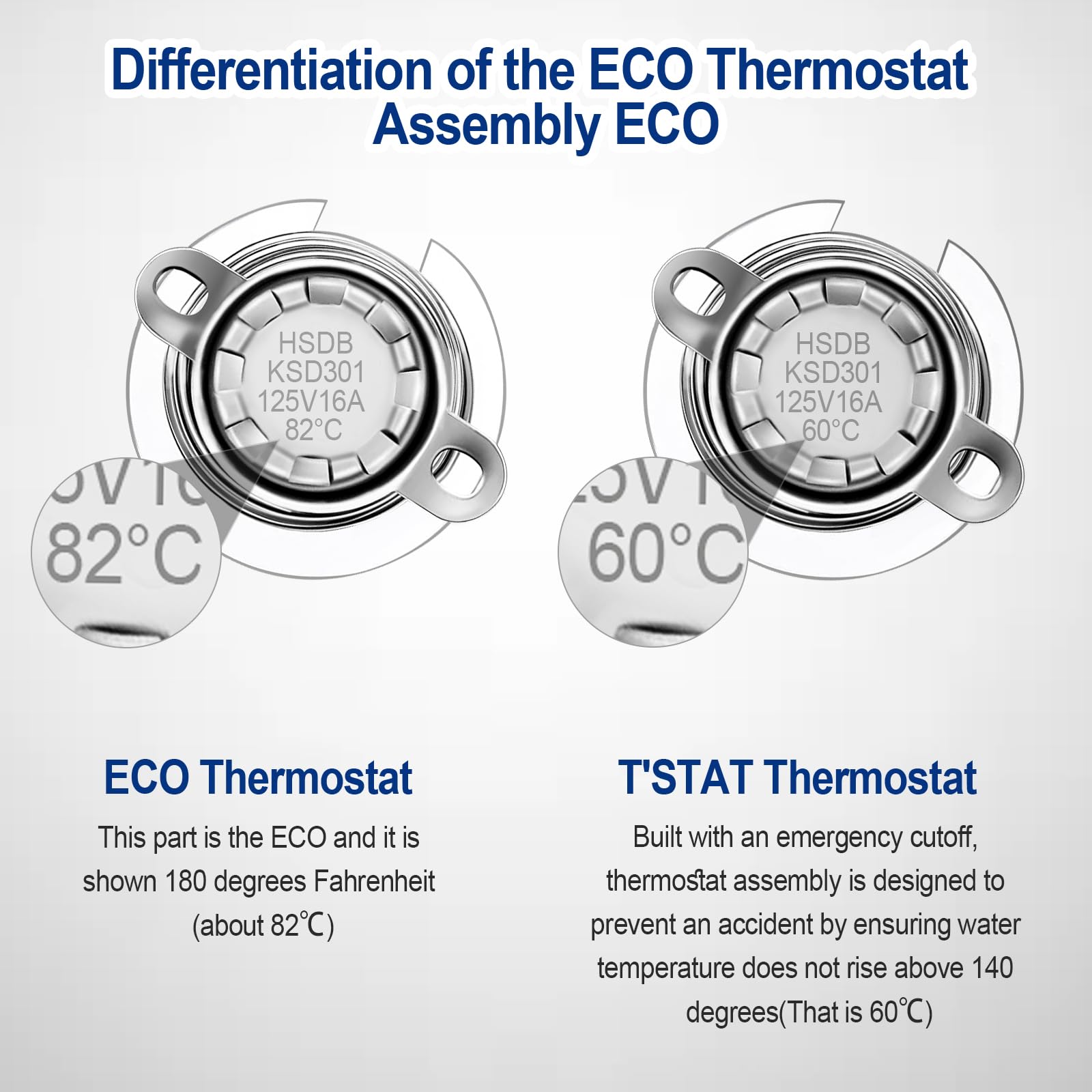 WELSPO RV Water Heater Thermal Cutoff Kit with ECO Thermostat Assembly - UL Listed Replacement for Atwood 91447 & 93866-RV (6-Piece Set) - Perfect for RV Water Heater Repair & Maintenance