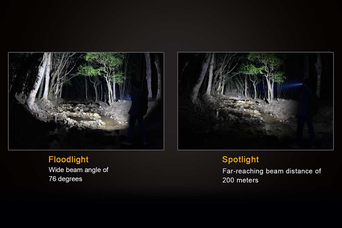 Fenix FD30 Focus Flashlight - High-Powered LED Tactical Flashlight for Outdoor, Camping, Hiking & Emergency Use (Discontinued Model)