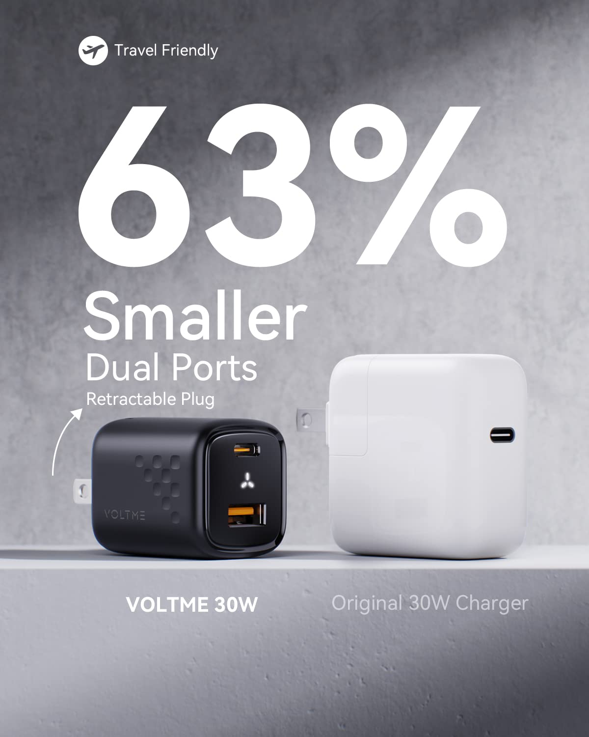 VOLTME 30W USB C Fast Charger 2-Pack - Dual Port Compact Wall Charger with Foldable Plug for iPhone 14/13/12/11 Pro Max/Mini, Samsung Galaxy, iPad Pro, Google Pixel, MacBook Air - Perfect for Travel, Home & Office Use