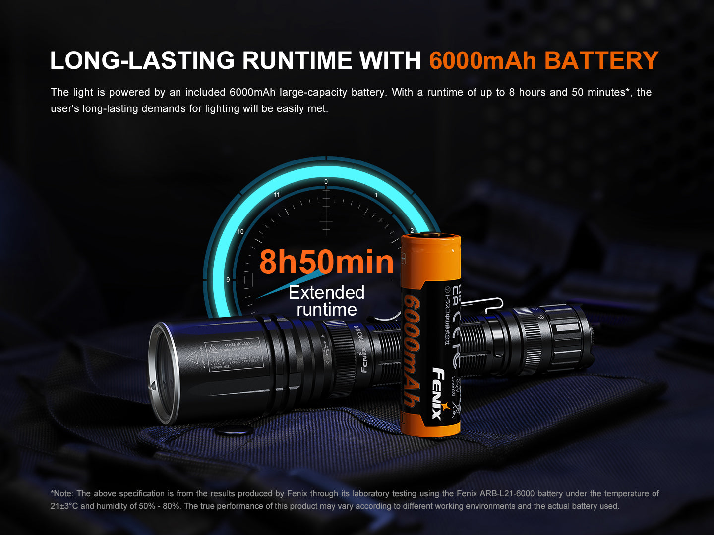 Fenix TK30R Tactical Flashlight with White Laser - 2000 Lumens, USB Rechargeable, IP68 Waterproof - Perfect for Hunting, Camping & Emergency Situations