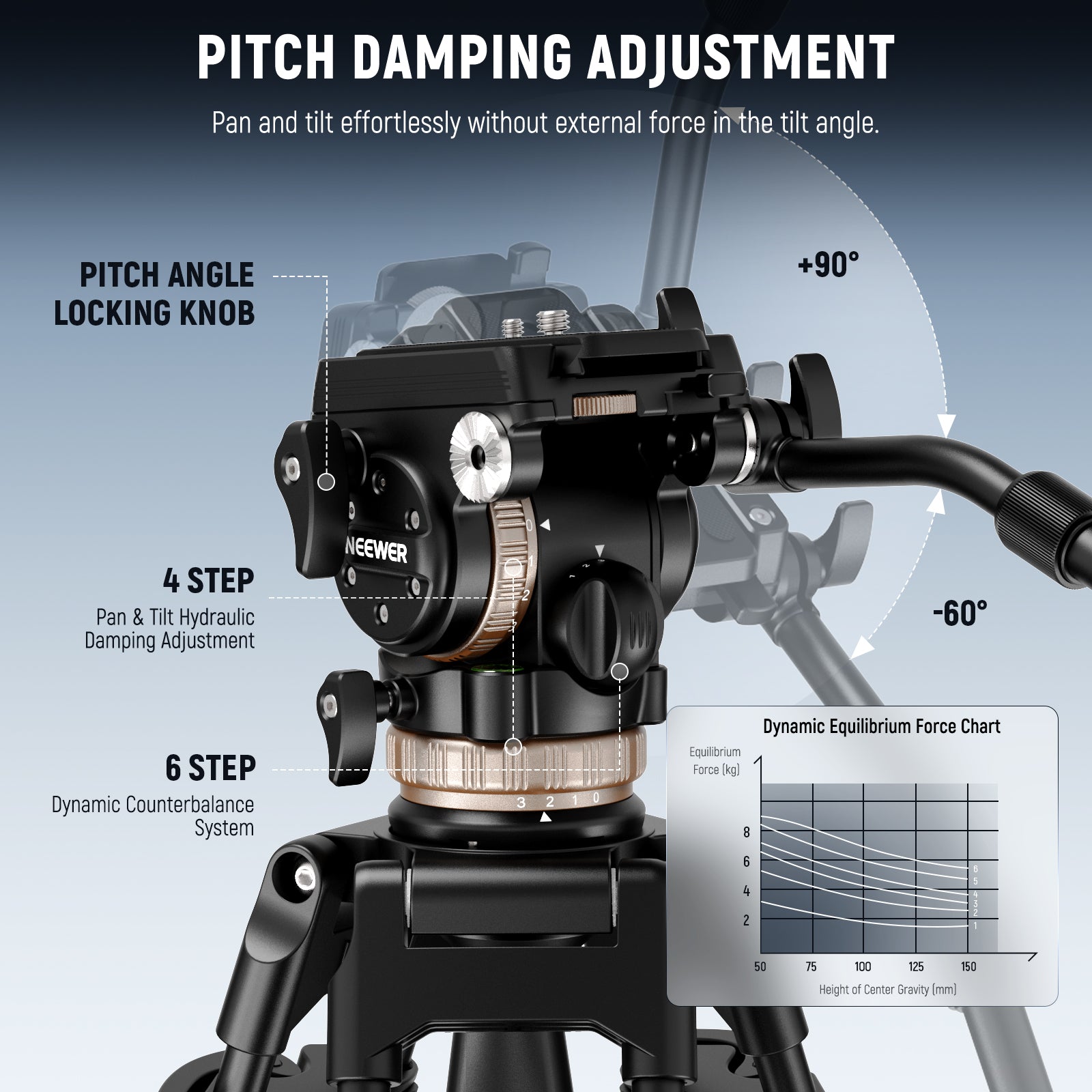 NEEWER TH45 Professional Tripod Fluid Head with Adjustable Damping - Perfect for Video Recording, Photography & Live Streaming