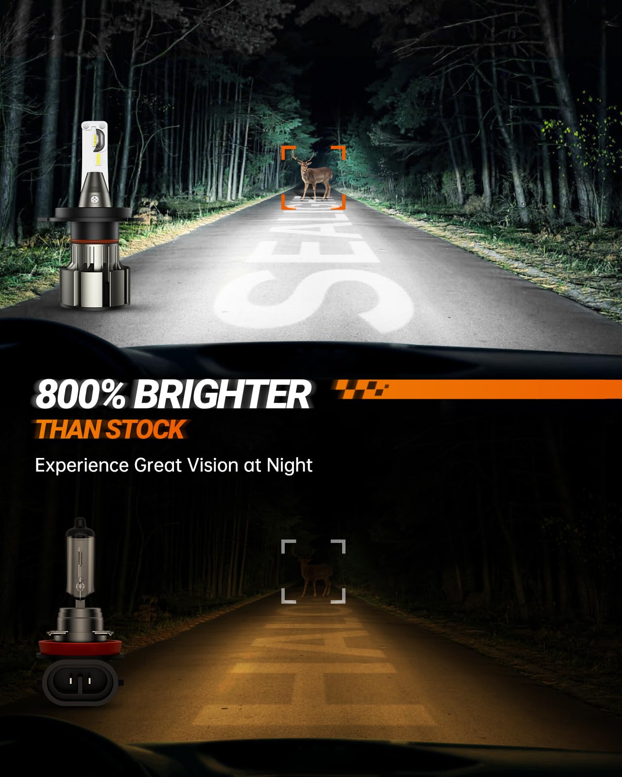 SEALIGHT H4/9003/HB2 LED Bulbs - 36000LM Super Bright 6000K Daylight White Headlight Bulbs with Cooling Fan - Plug-N-Play Installation in 5 Minutes - Perfect for Night Driving & Foggy Conditions (Pack of 2)