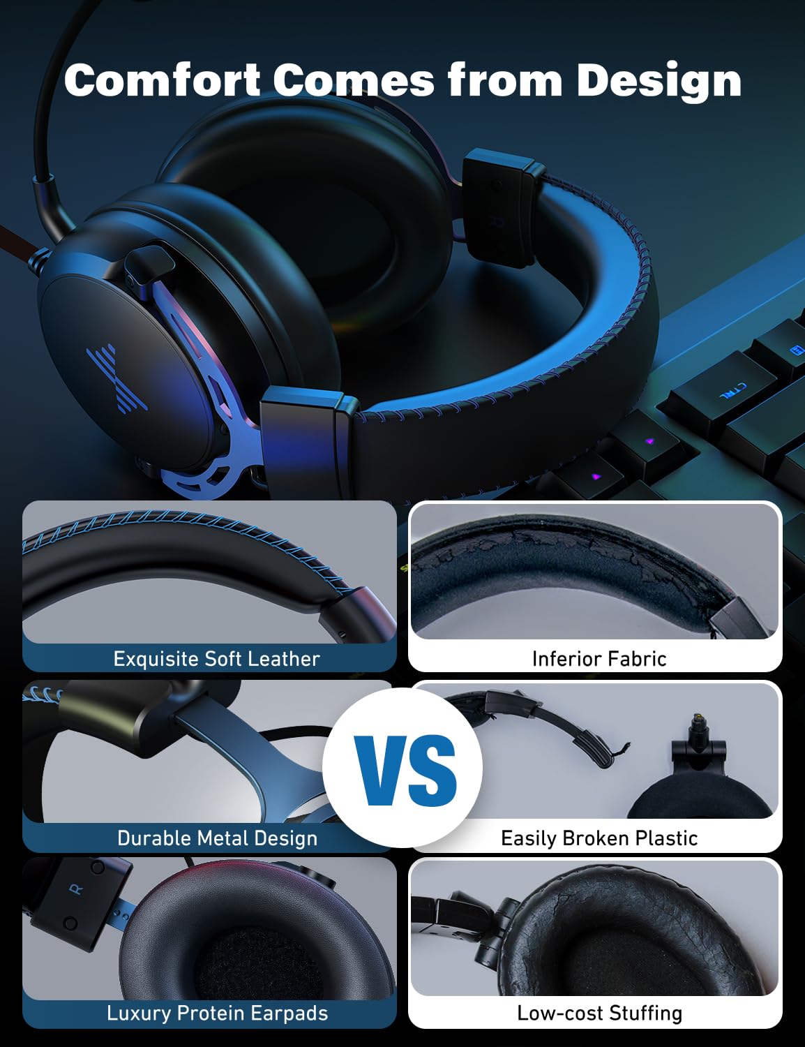 Best Gaming Headset for PS4, PS5, Xbox One & PC - Noise Cancelling Over-Ear Headphones with Mic | Wired Surround Sound Headset for Computer, Laptop, Mac & Nintendo NES | Perfect for Competitive Gaming & Streaming