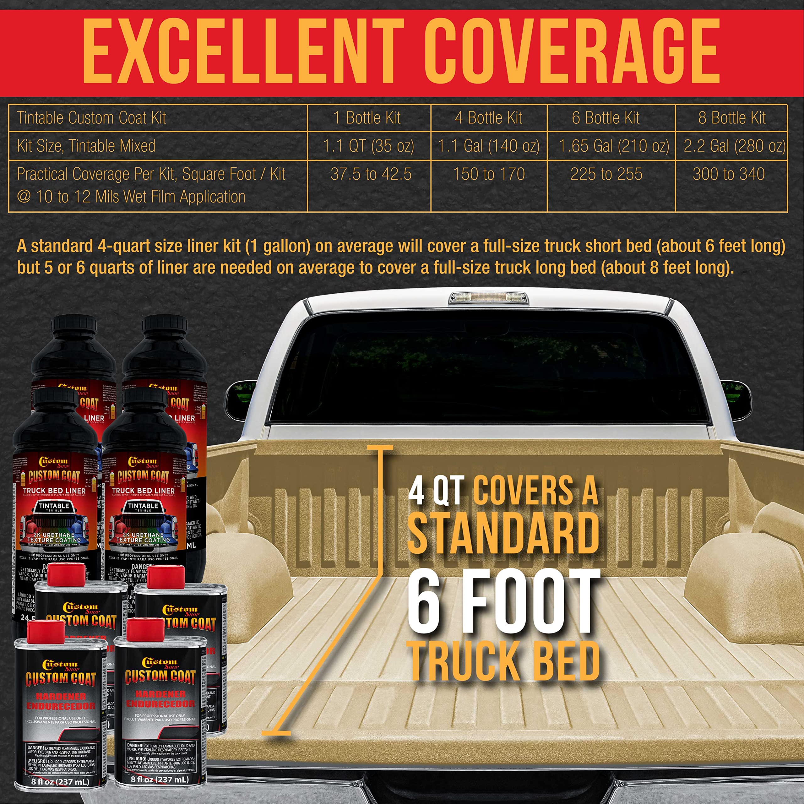 Federal Standard Color #33446 Desert Tan T80 Urethane Truck Bed Liner Kit - 1 Quart Roll-On, Brush-On or Spray-On Protective Coating with Roller Applicator | Durable Textured Finish for Pickup Trucks, SUVs & Off-Road Vehicles
