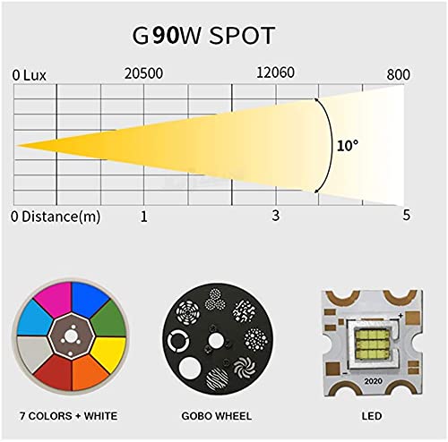 90W DMX-512 Moving Head Spotlight - 9/11 Channel Sound Activated Stage Light for DJ, Wedding, Party, KTV, Bar & Disco | Professional Lighting for Stage Shows, Concerts & Nightclubs