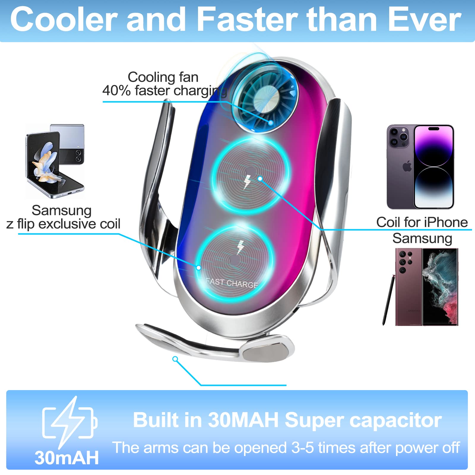 Wireless Car Charger Mount for Samsung Z Flip 5/4/3/2 & iPhone 15/14/13/12/11 - 15W Fast Charging with Auto-Clamping & Cooling Fan - Perfect for Cup Holder Installation & Safe Driving
