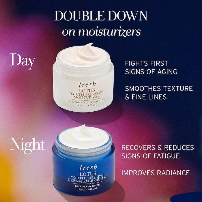 Lotus Youth Preserve Hydrating & Smoothing Face Cream for Fine Lines & Texture - Fresh Moisturizer for Daily Skincare & Anti-Aging Routine