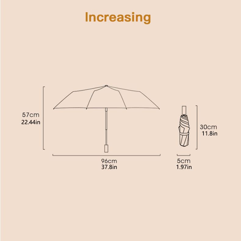 Erised's Bifrost Lightweight Compact Travel Automatic Folding Umbrella - Golden 8 Ribs, Auto Open/Close Button, Portable Design with Ergonomic Handle, 99% UV Protection for Rain & Sun - Perfect for Backpacking, Commuting, and Outdoor Activities (Women & Men)