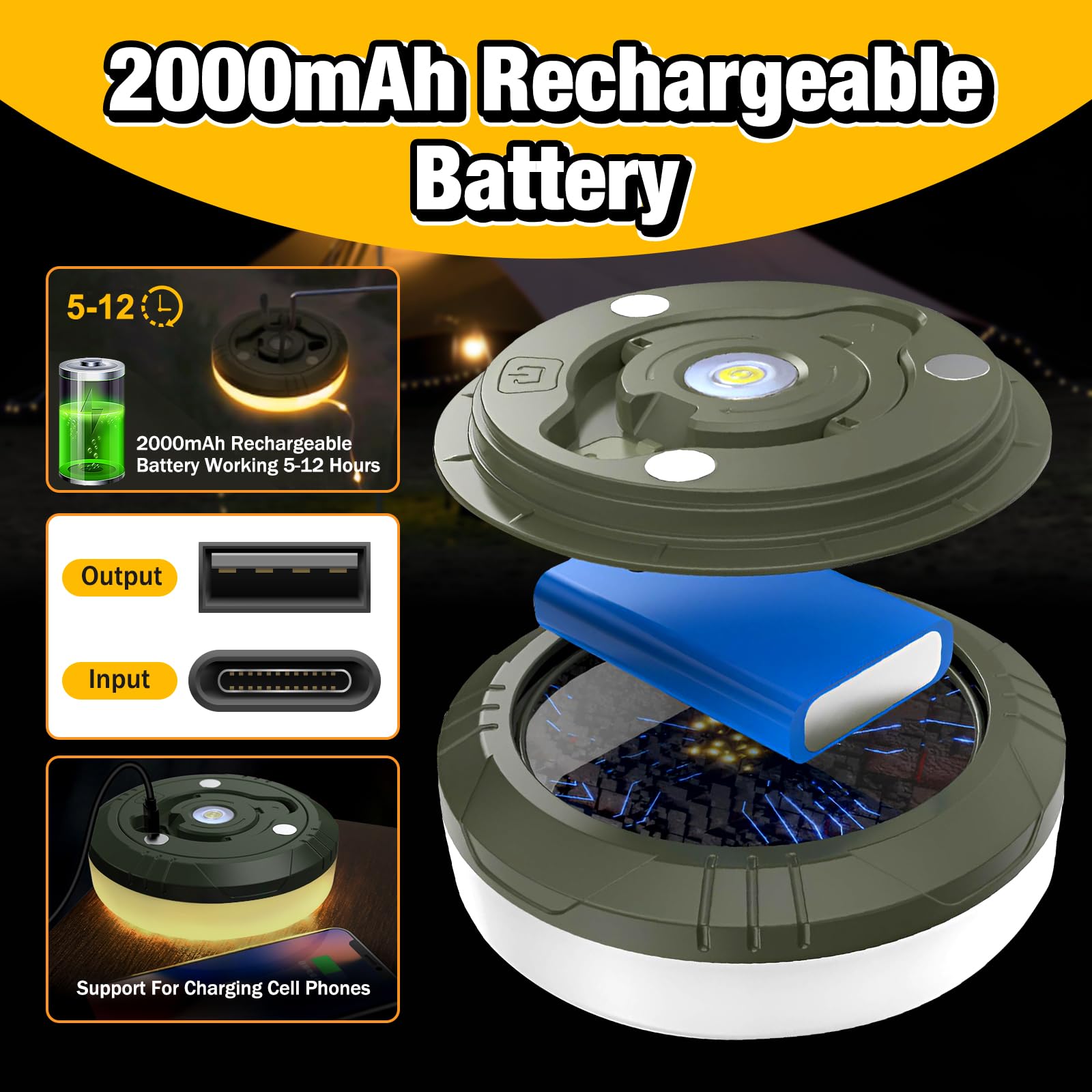 ZCOINS 3 in 1 Camping String Lights - 32.8FT Outdoor Waterproof RGB LED Lights with 8 Lighting Modes | USB Rechargeable Portable Lantern for Camping, Yard, Christmas Tree & Emergency Use | Perfect for Backyard Parties, Patio Decor and Holiday Lighting