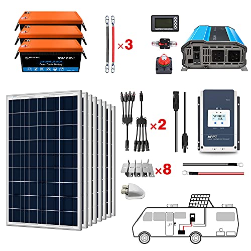 Li600Ah 3kW