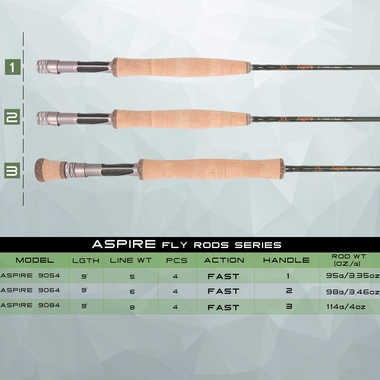 Maxcatch Aspire Fly Fishing Rod - 40T Carbon Fiber, Anodized Reel Seat, 4-Piece (5/6/8 wt) - Perfect for Trout, Bass & Freshwater Fishing