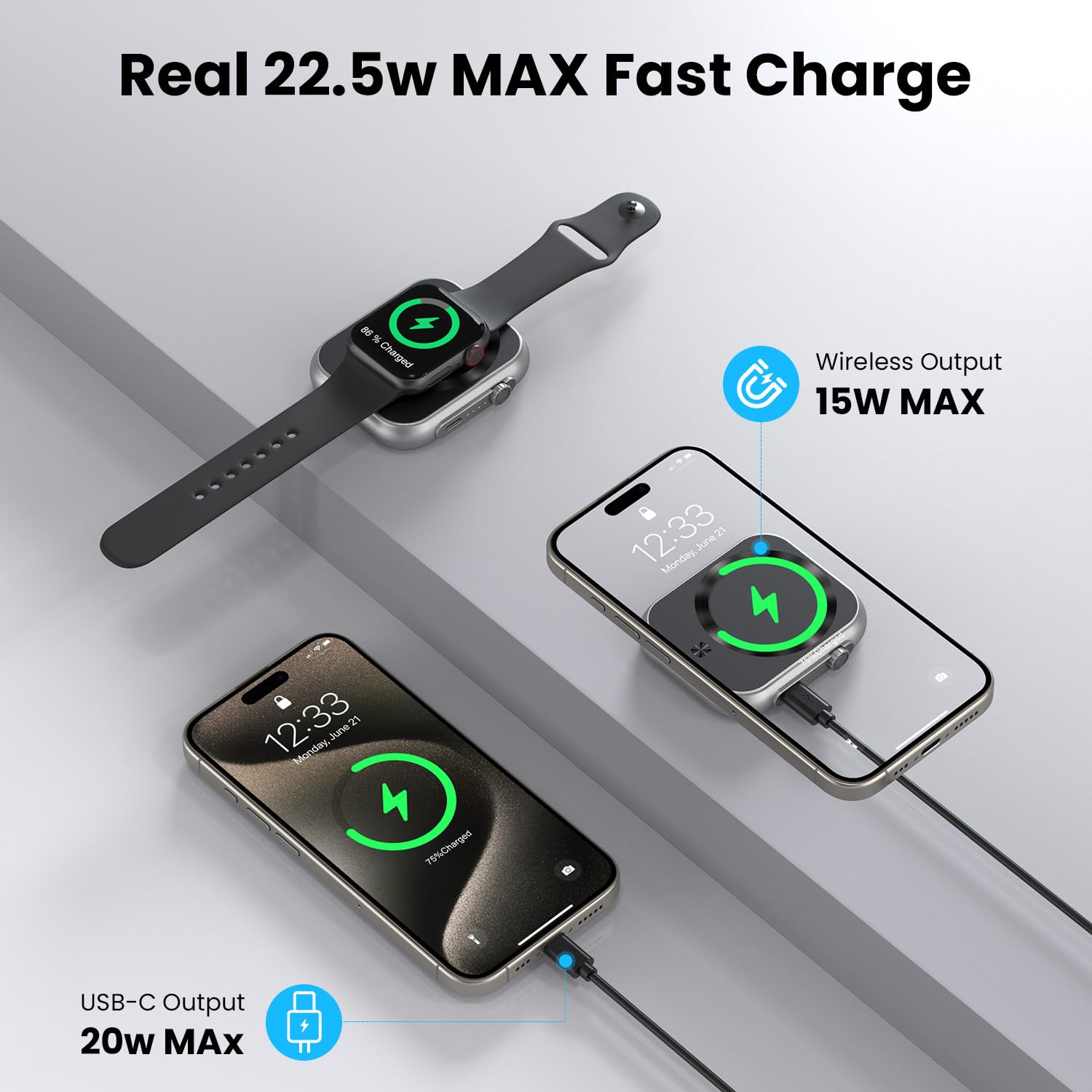 Magnetic Portable Charger 5000mAh - Magsafe Power Bank with 22.5W Fast Charging | Wireless Charger for iPhone 15/14/13/12, Apple Watch Series & AirPods | Perfect for Travel, Outdoor & Daily Use