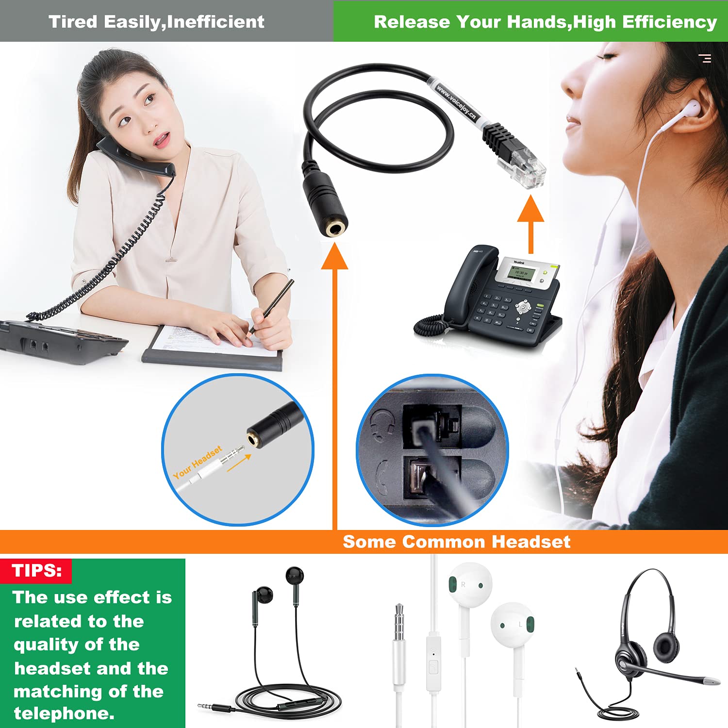Yealink T20P T22P T26P T28P & Grandstream Phone Headset Adapter Cable - Smartphone to 4P4C RJ9 Plug Connector for Office Communication & Call Center Use