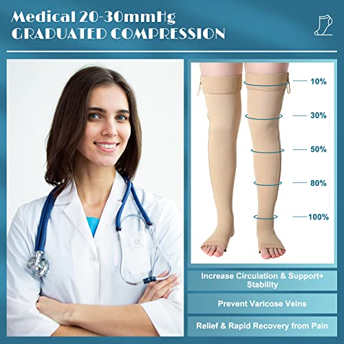 Newcotte Thigh High Compression Socks 20-30mmHg with Zipper - Medical Grade Support Stockings for Women & Men - Perfect for Travel, Nursing & Varicose Vein Relief
